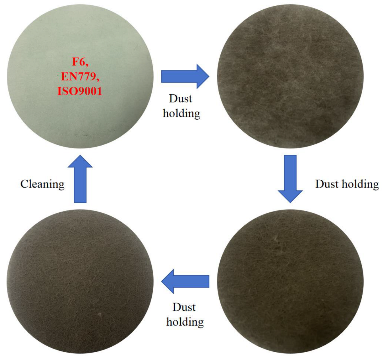 Buildings 14 03105 g002