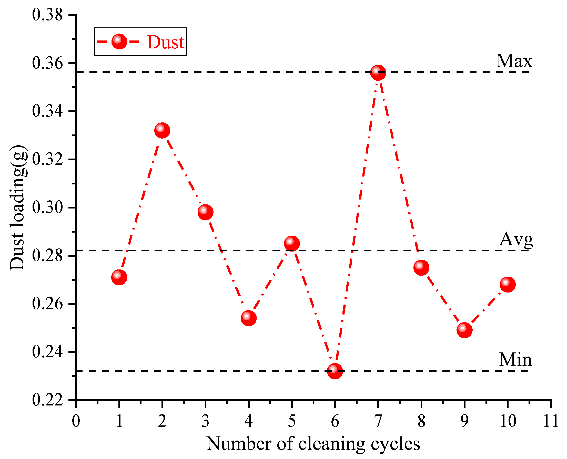 Buildings 14 03105 g008