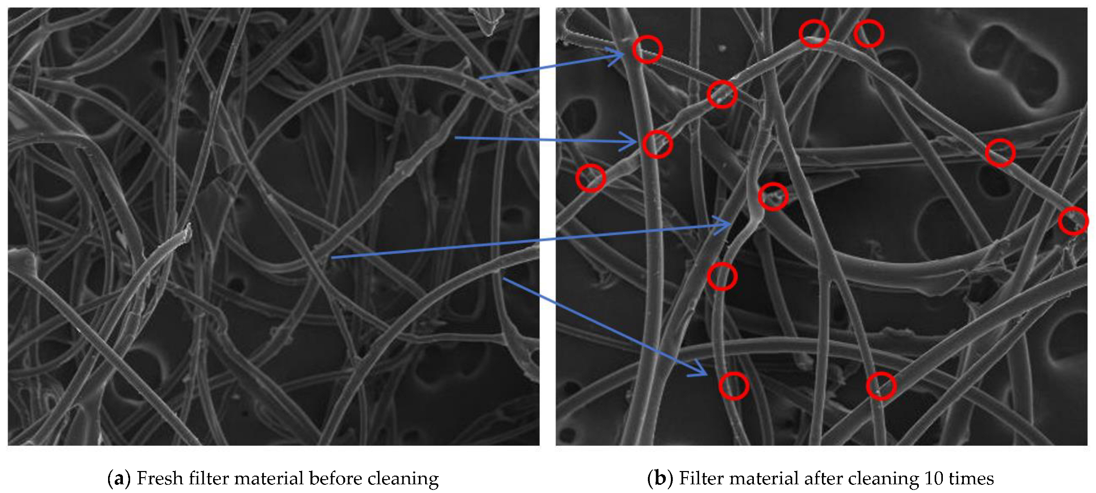 Buildings 14 03105 g009