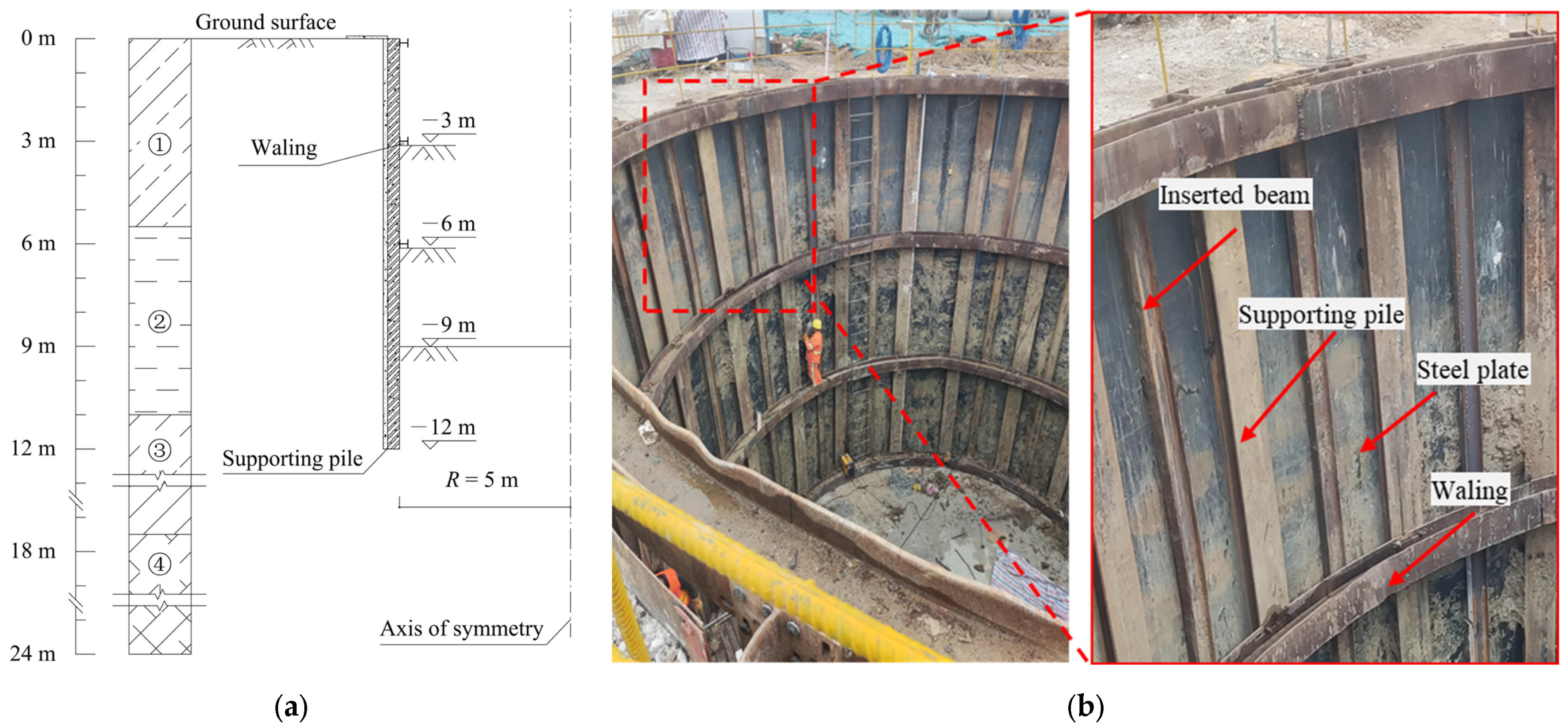 Buildings 14 03110 g001