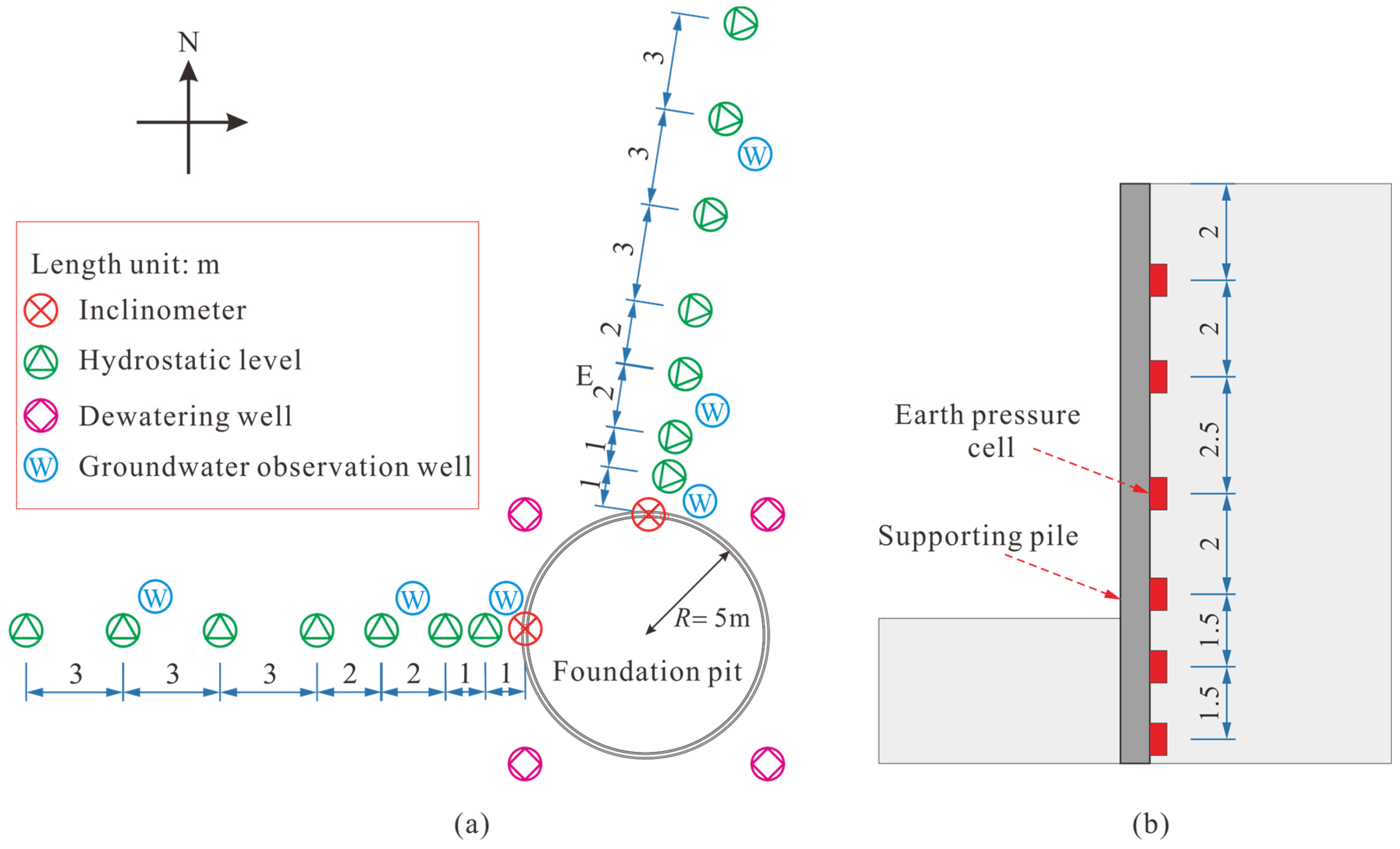 Buildings 14 03110 g003