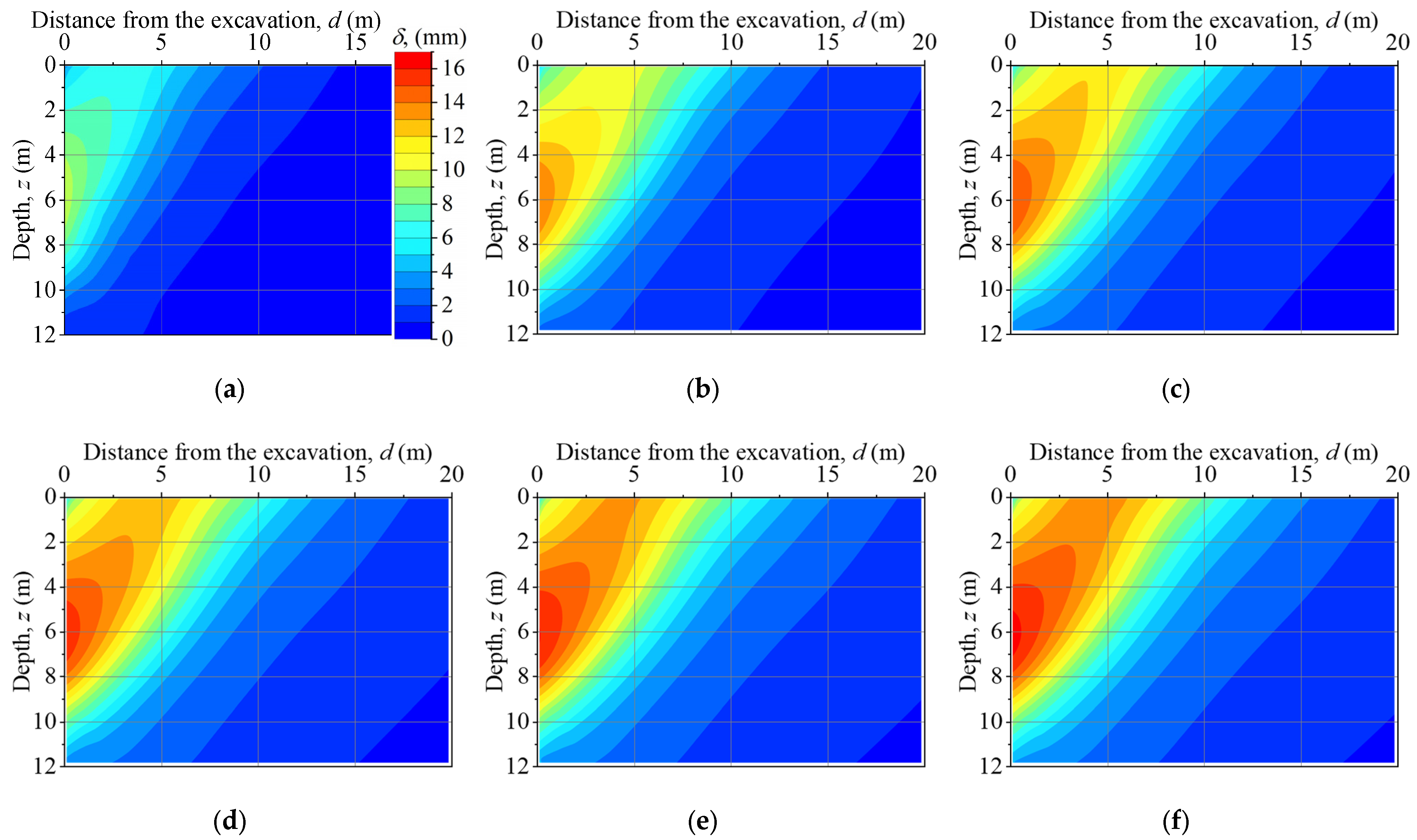 Buildings 14 03110 g013