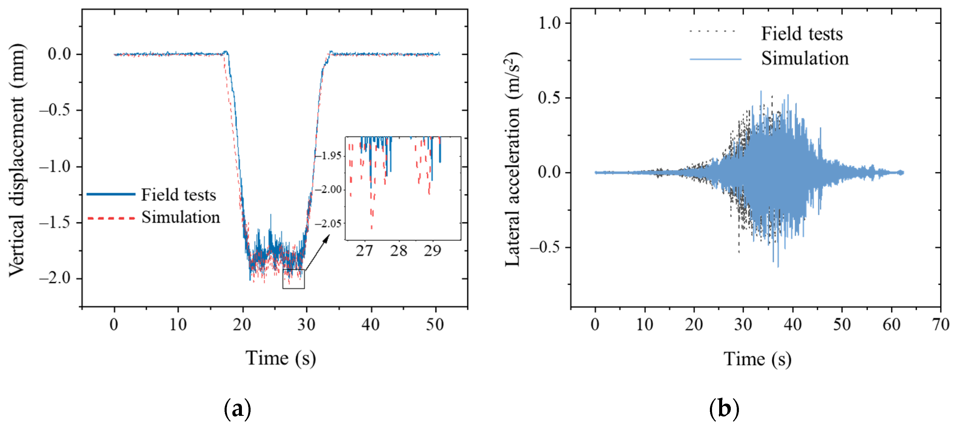 Buildings 14 03111 g005