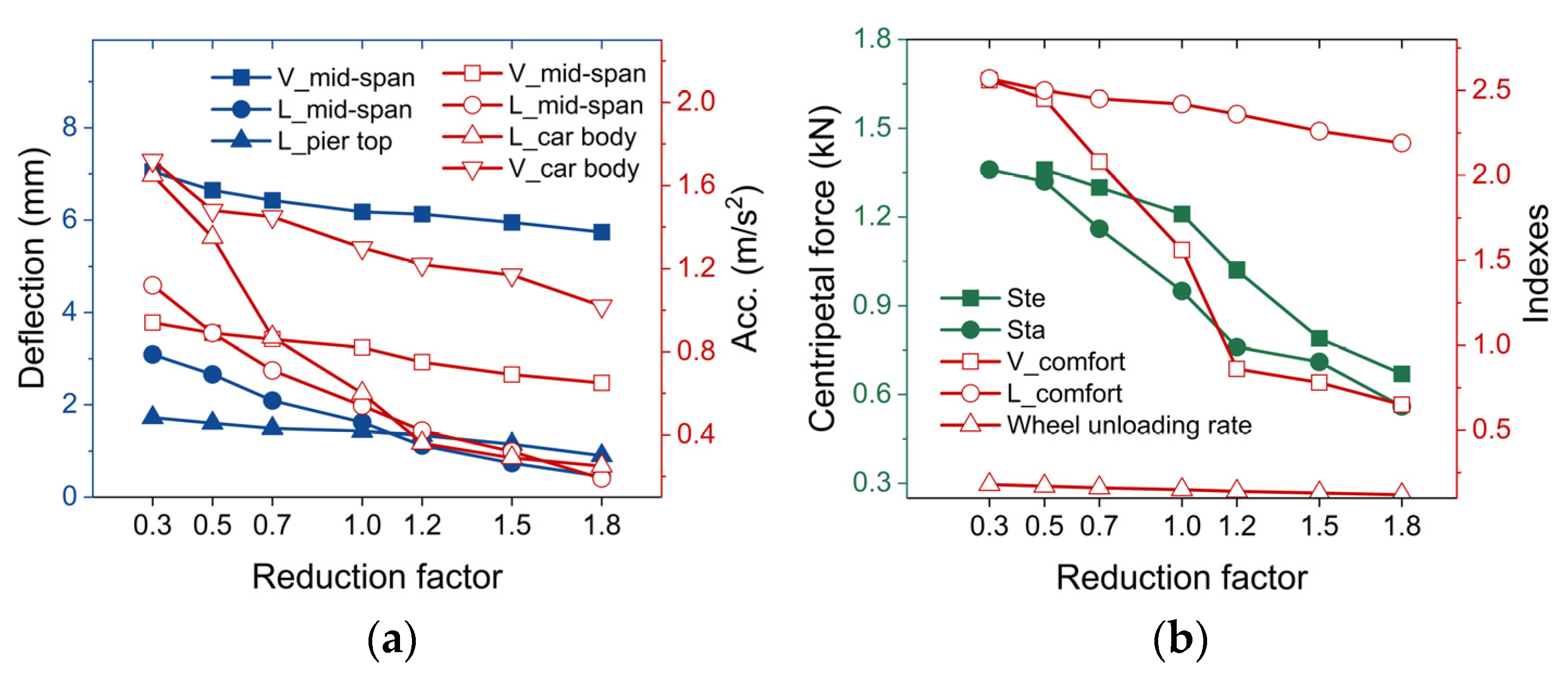Buildings 14 03111 g009