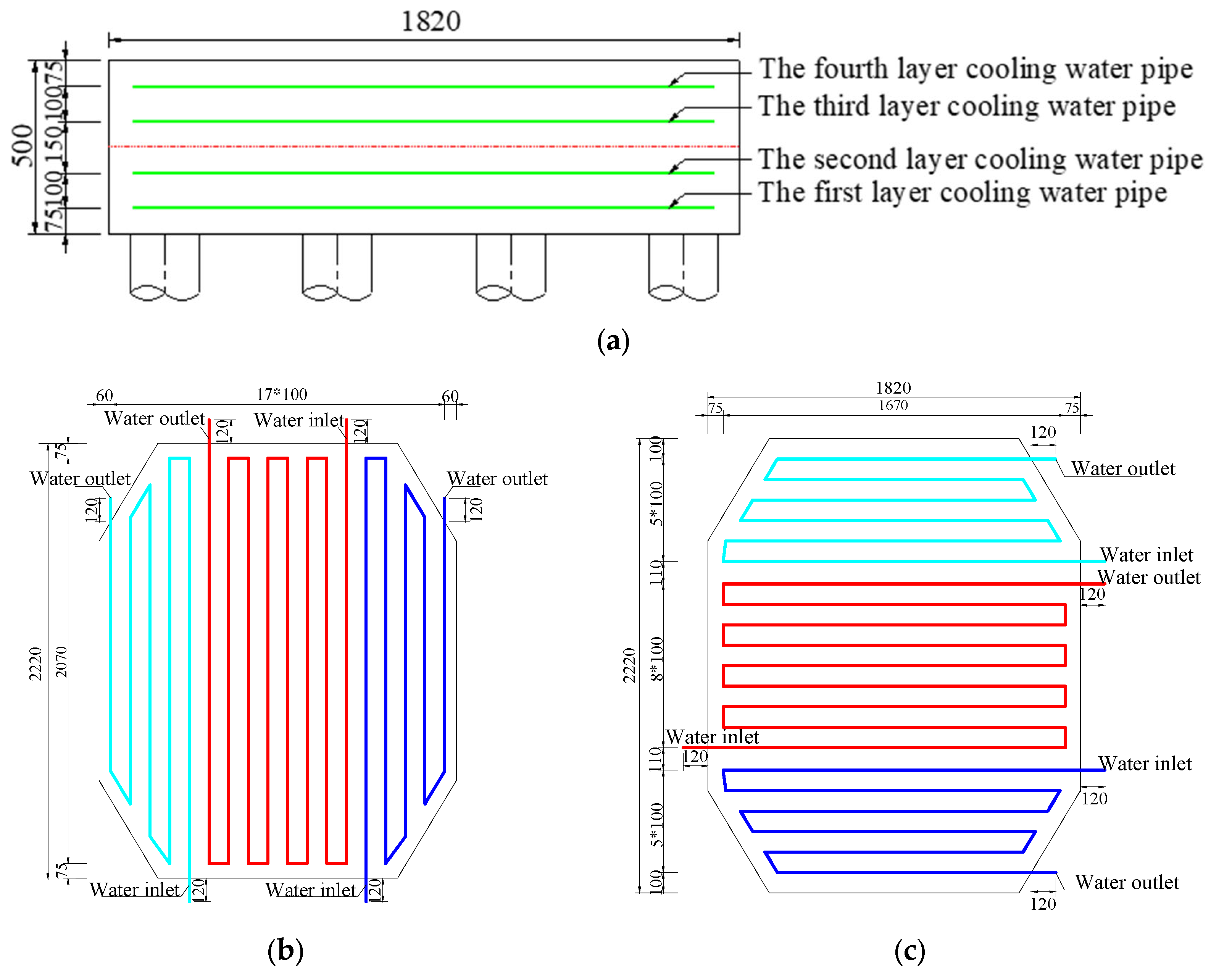 Buildings 14 03112 g004