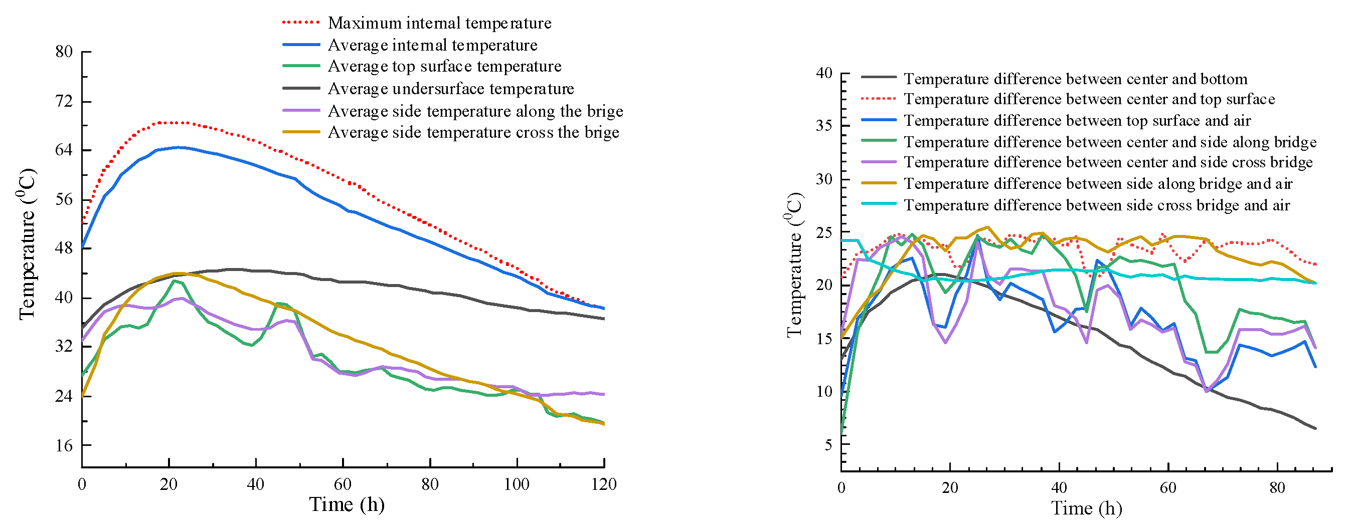 Buildings 14 03112 g014