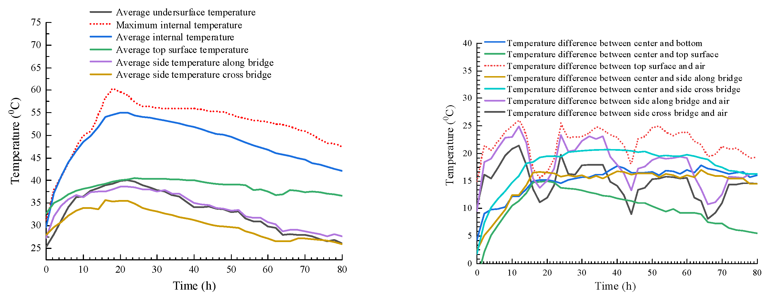 Buildings 14 03112 g016