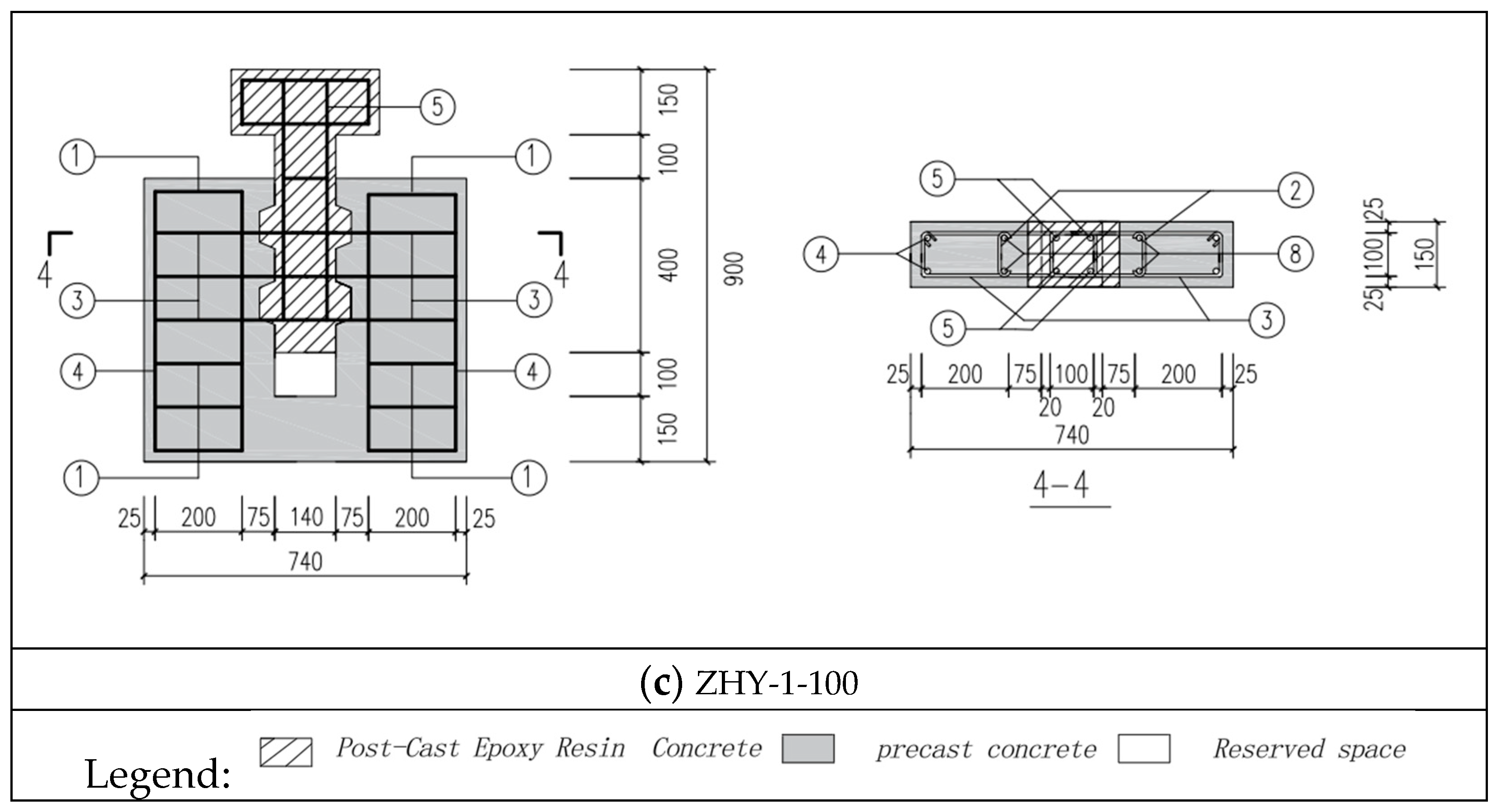 Buildings 14 03119 g002b