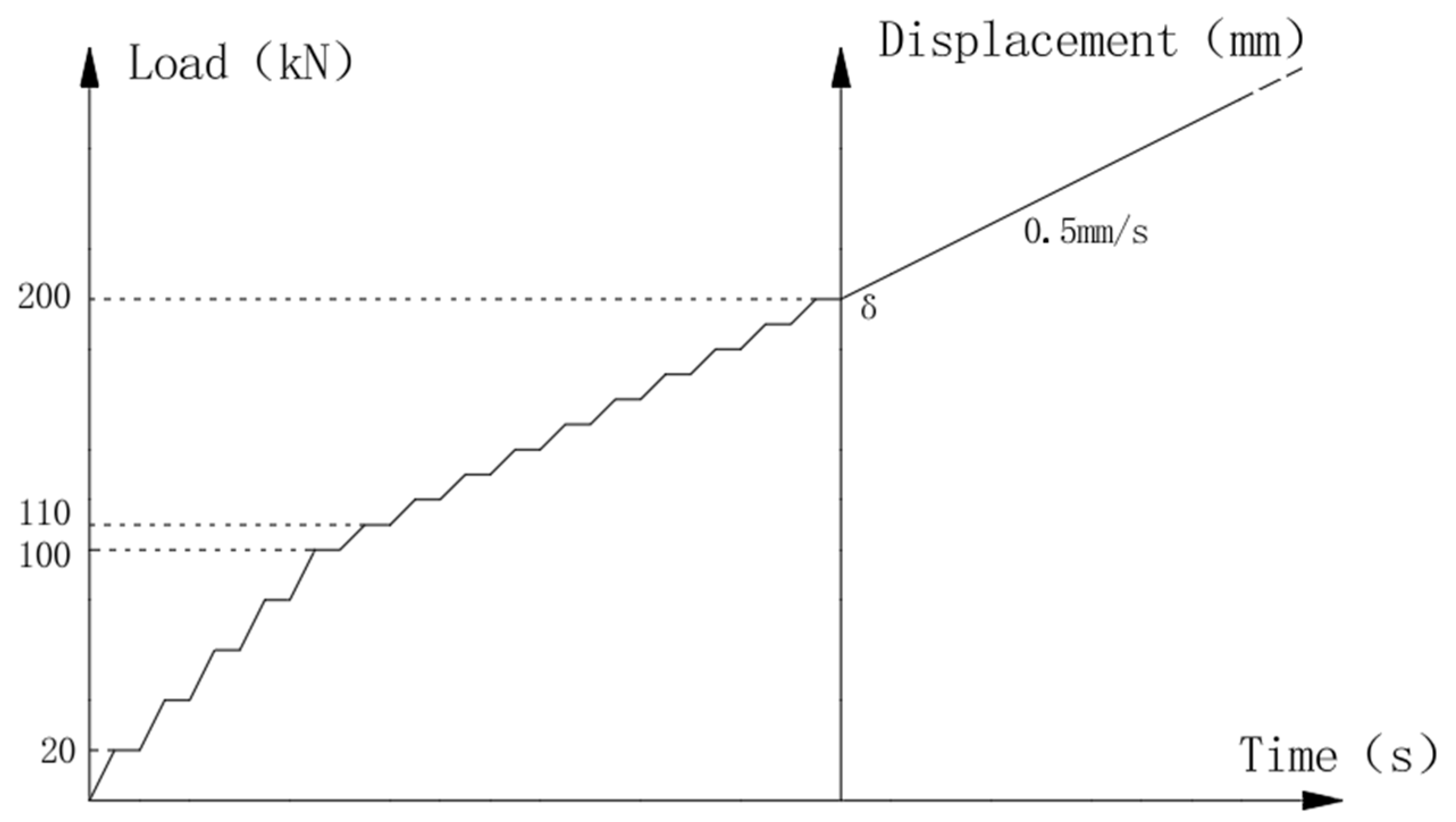 Buildings 14 03119 g004