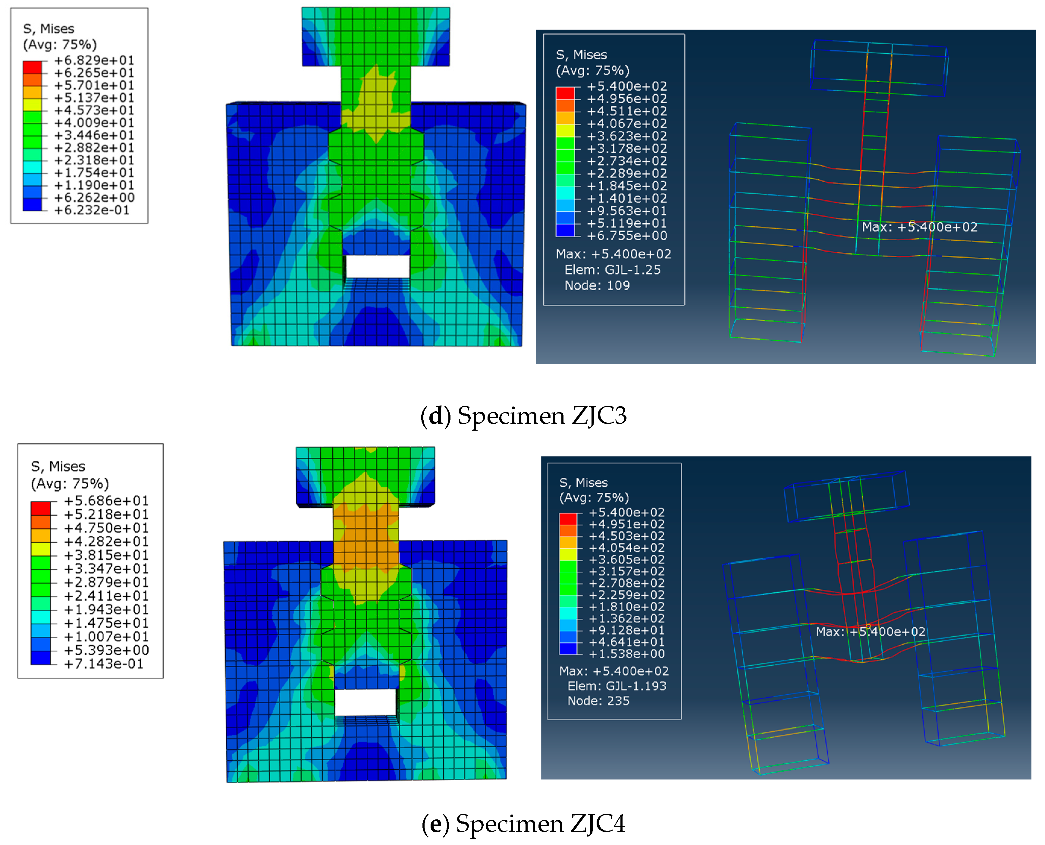 Buildings 14 03119 g020b