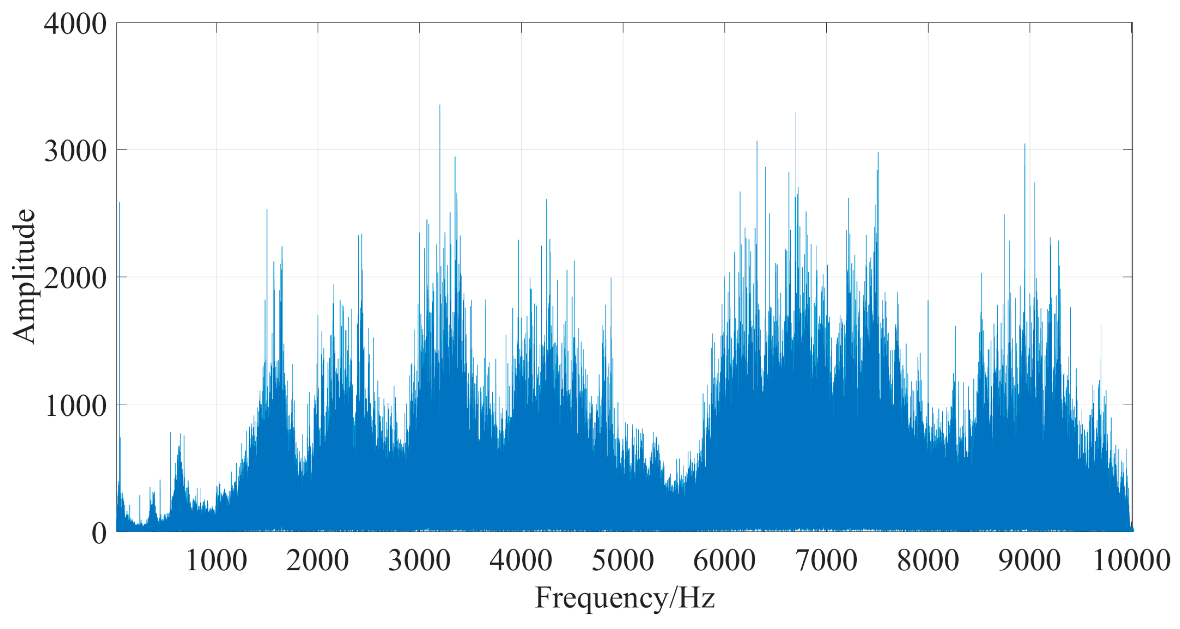 Buildings 14 03122 g002