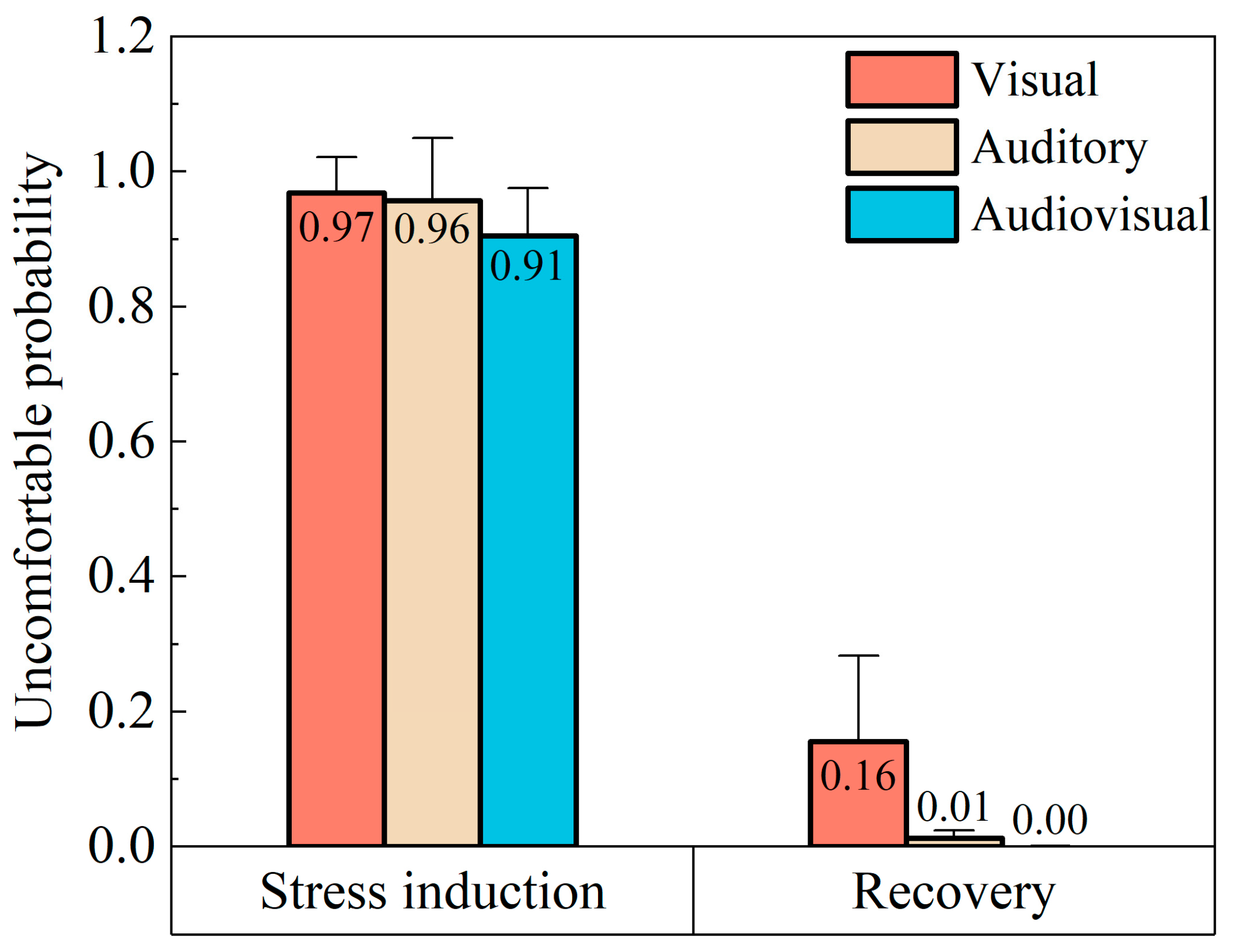 Buildings 14 03122 g005