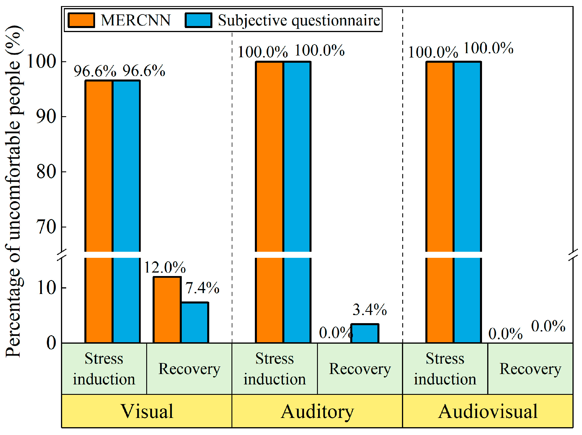 Buildings 14 03122 g011