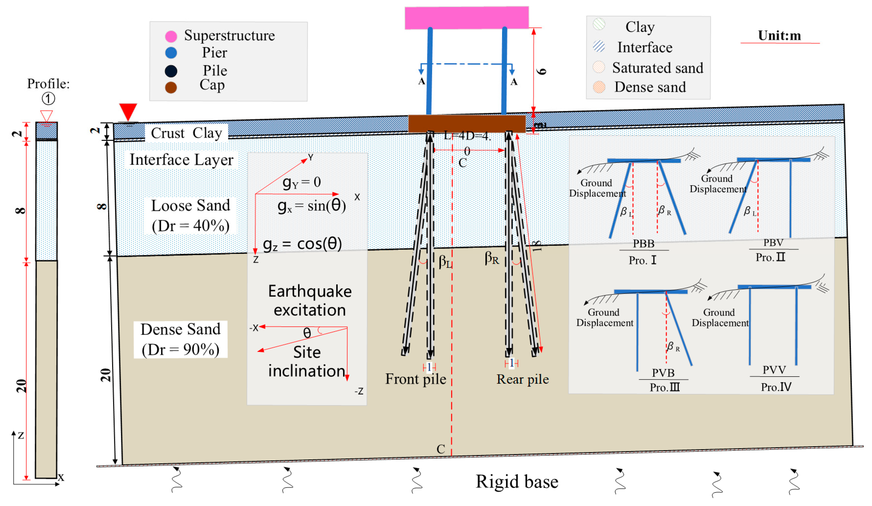 Buildings 14 03125 g001