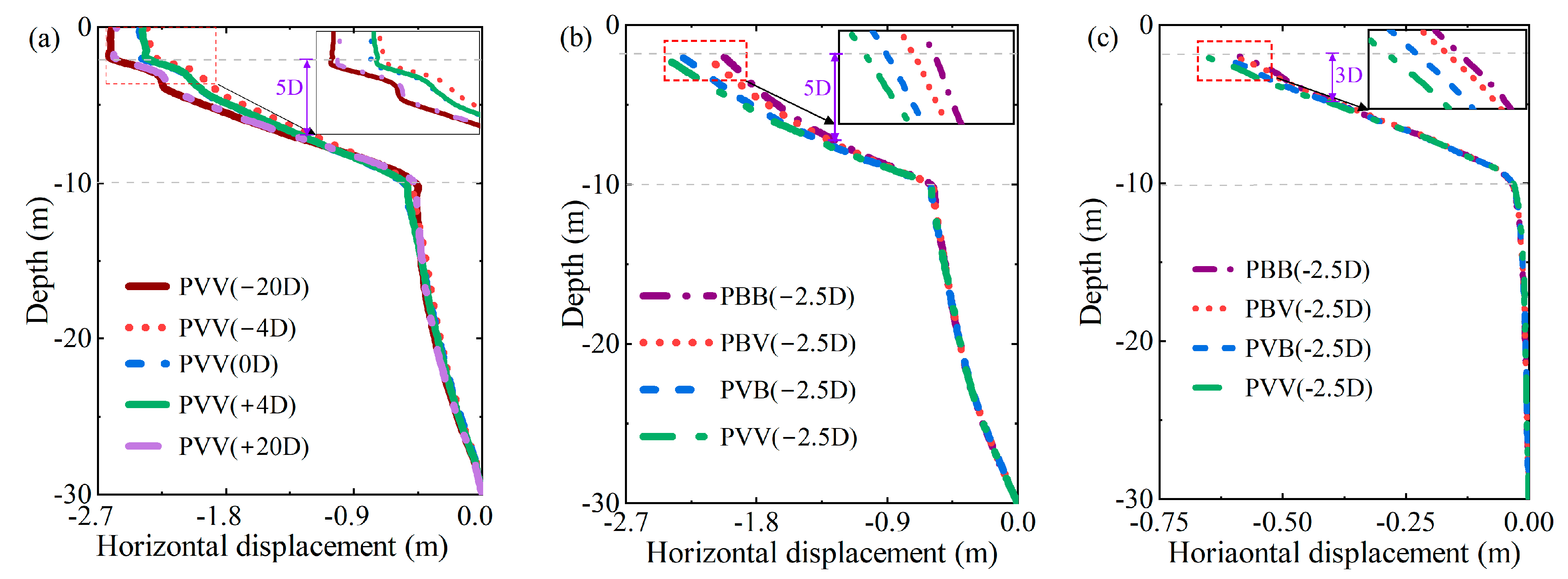 Buildings 14 03125 g008