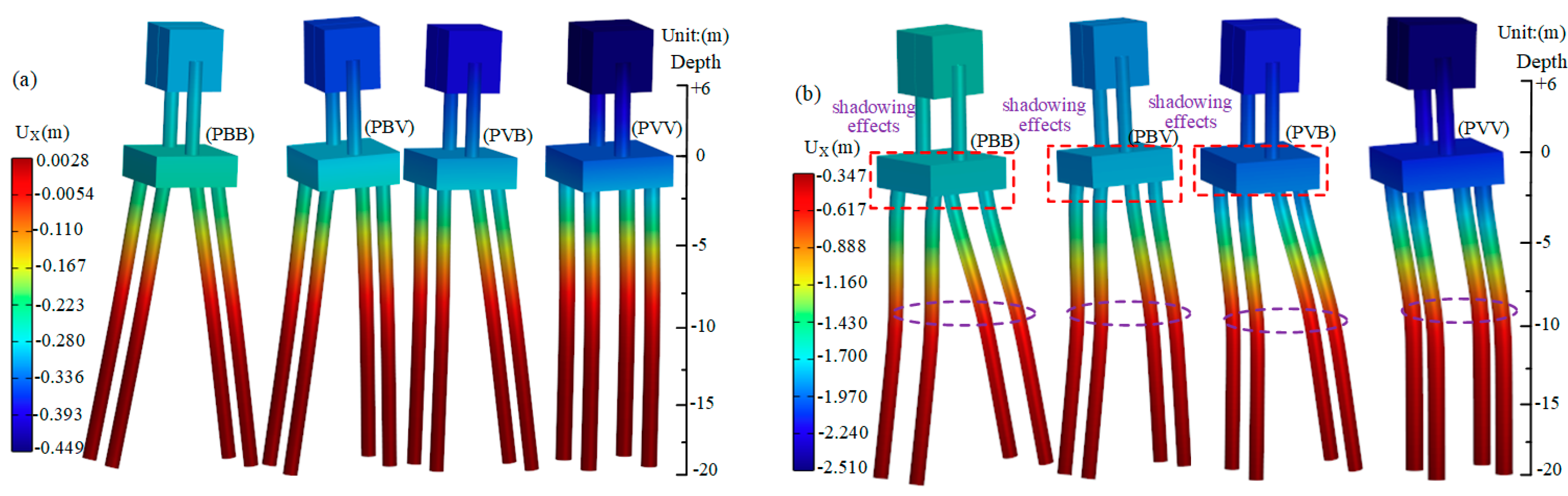 Buildings 14 03125 g011