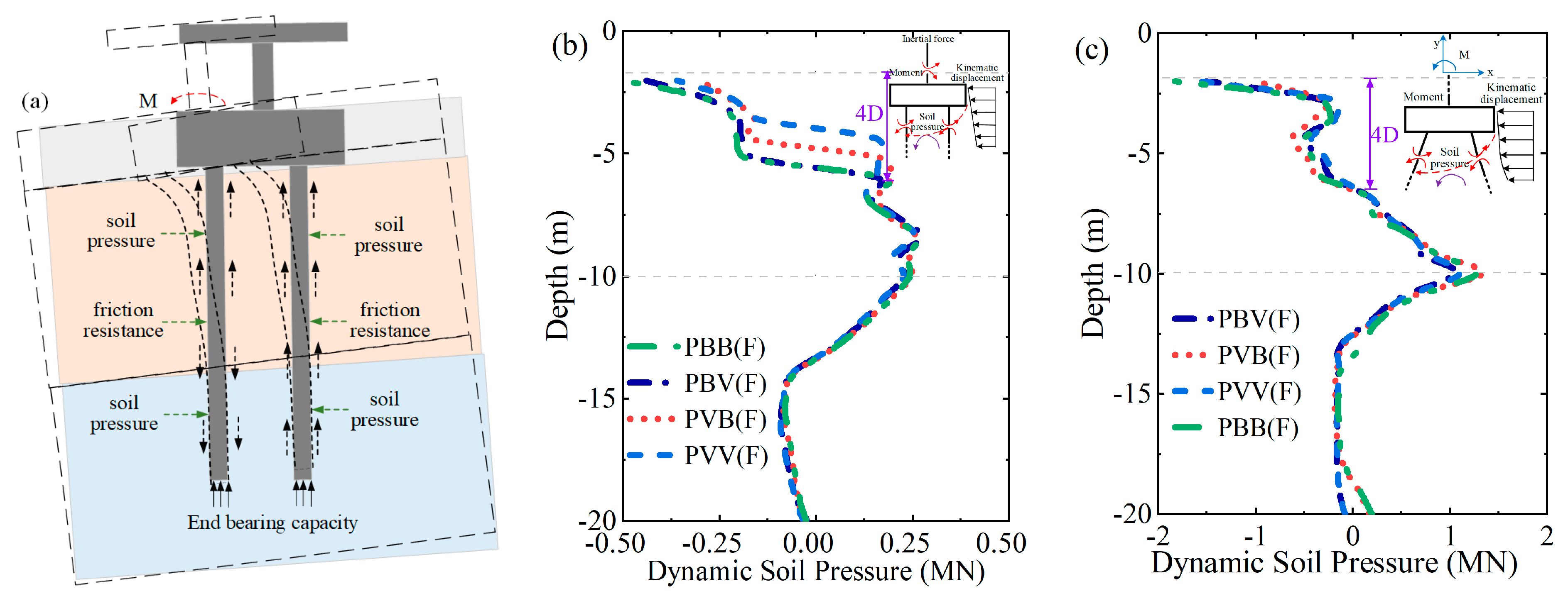 Buildings 14 03125 g013