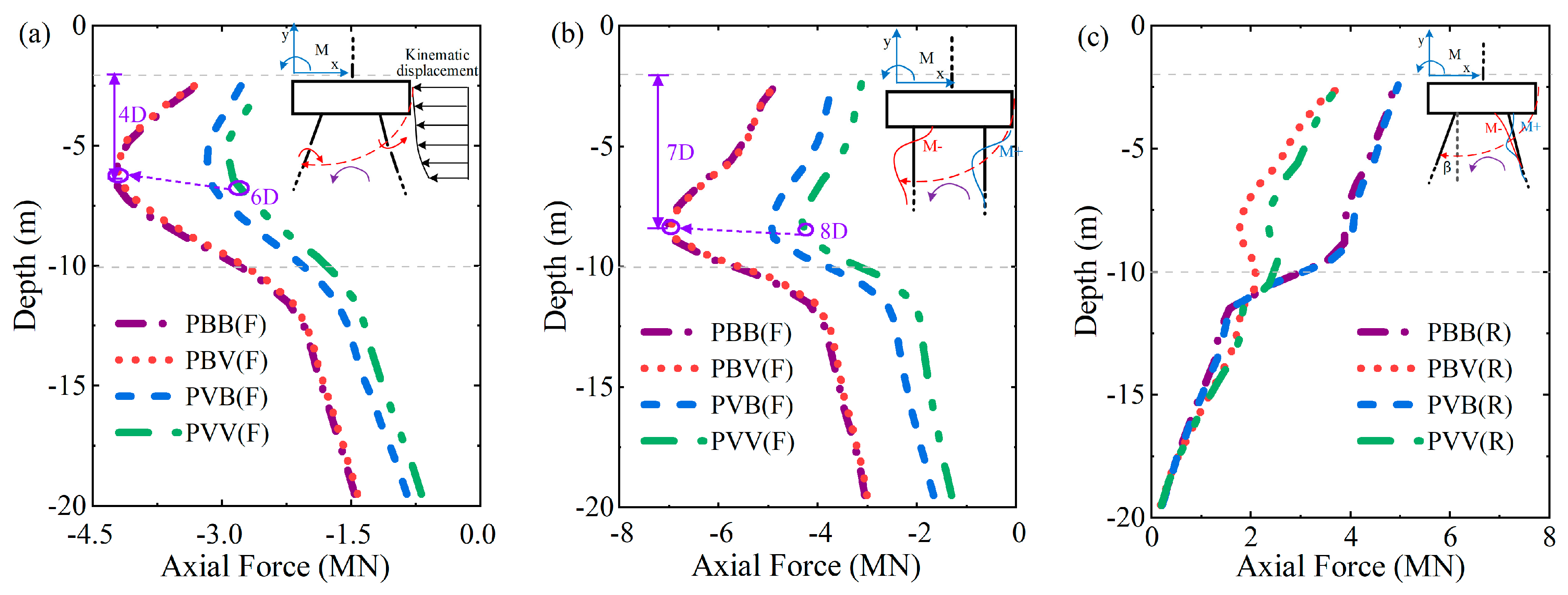 Buildings 14 03125 g015