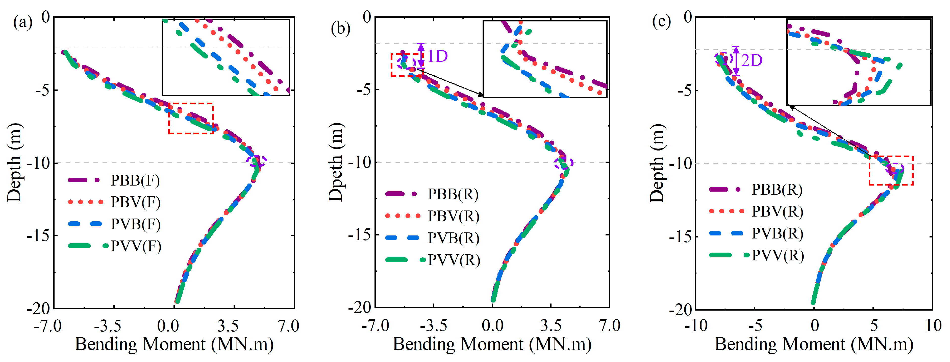 Buildings 14 03125 g016