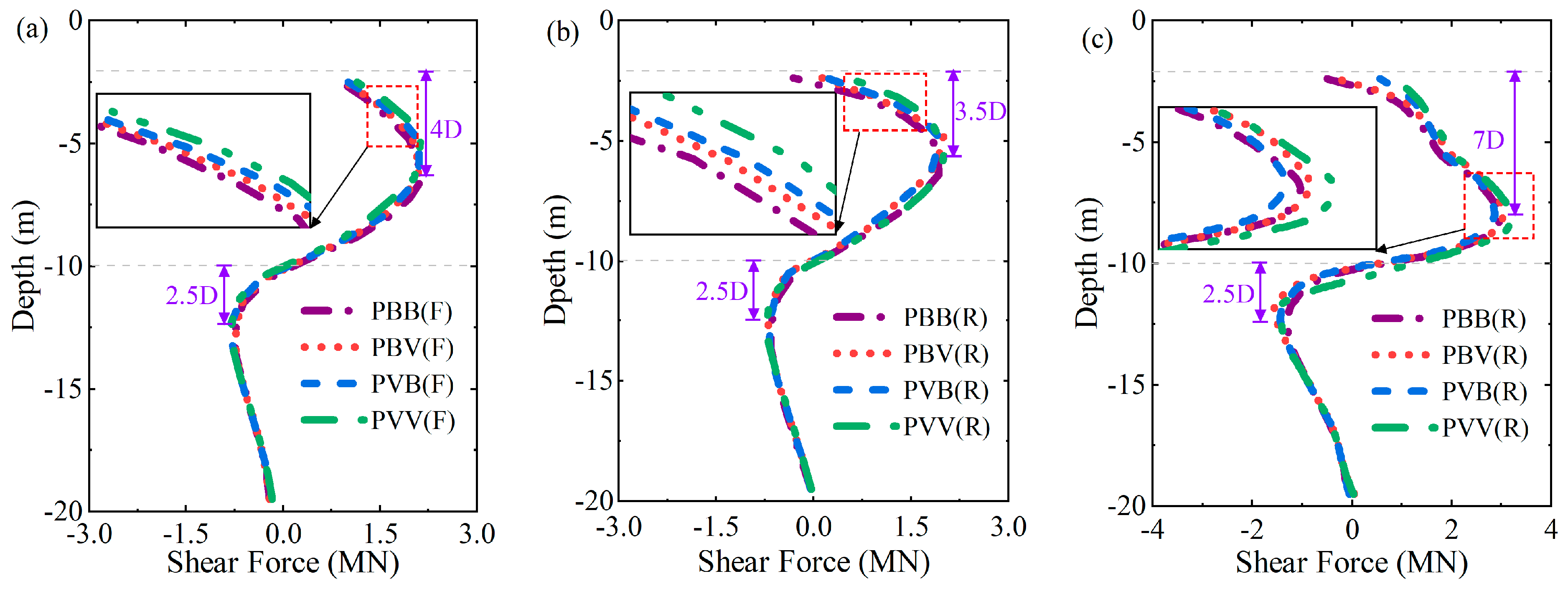 Buildings 14 03125 g017