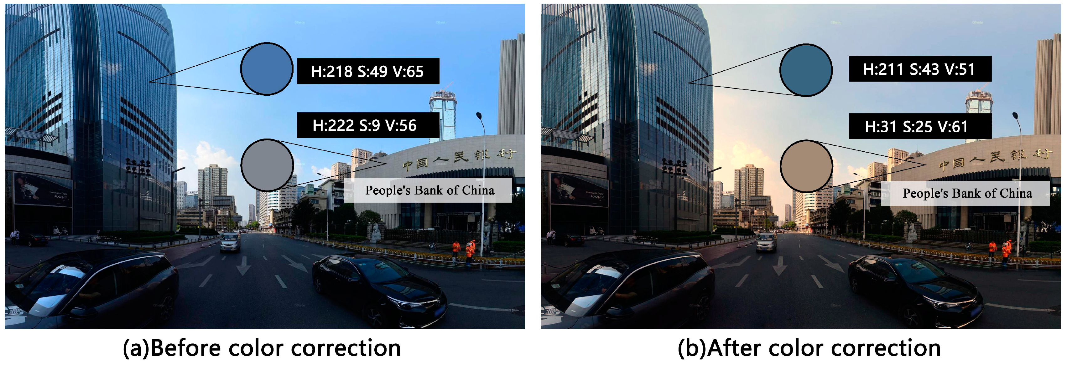 Buildings 14 03128 g004