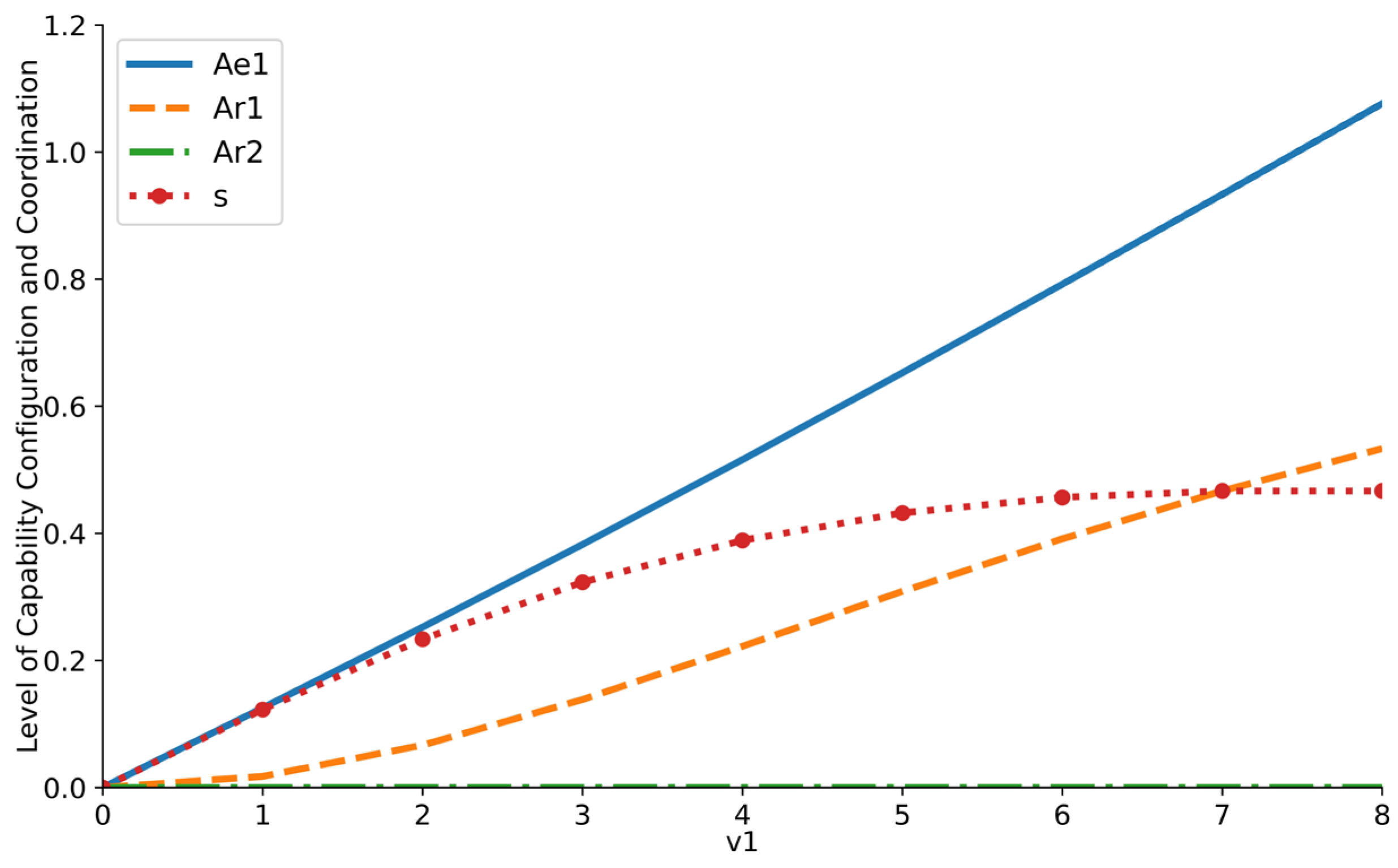 Buildings 14 03135 g003