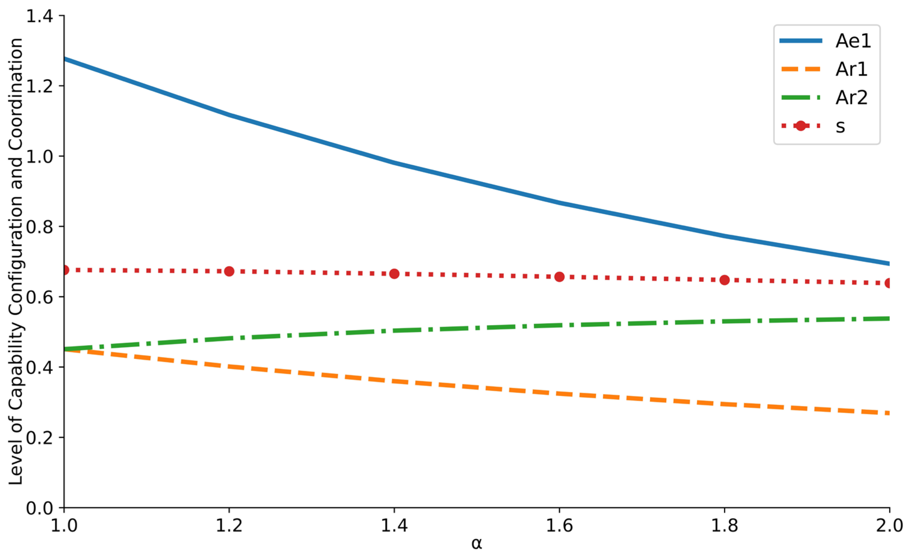 Buildings 14 03135 g005
