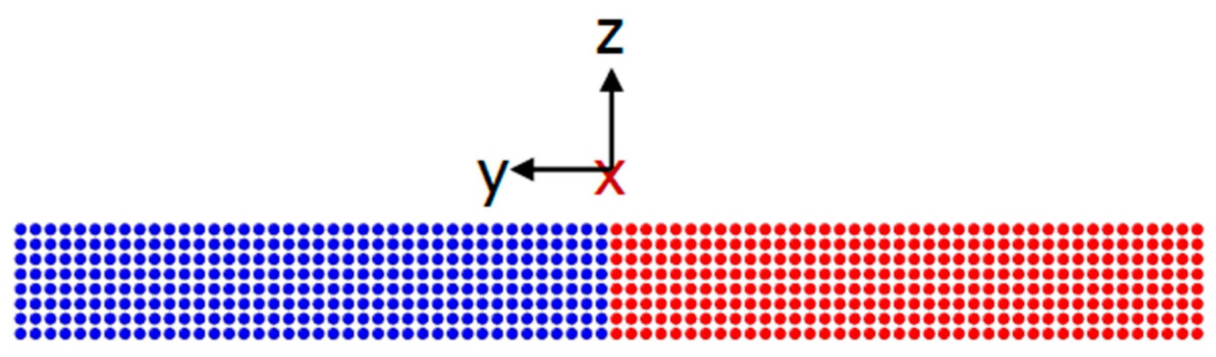 Buildings 14 03137 g003 Buildings 14 03137 g003