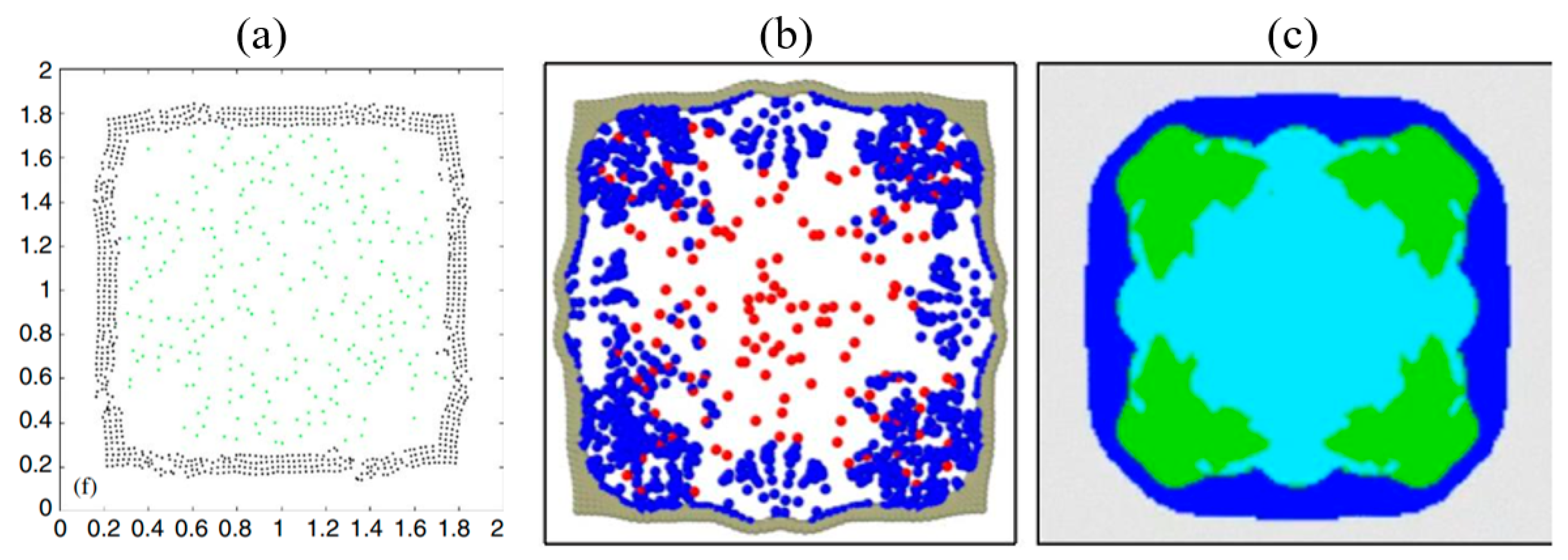 Buildings 14 03137 g008 Buildings 14 03137 g008