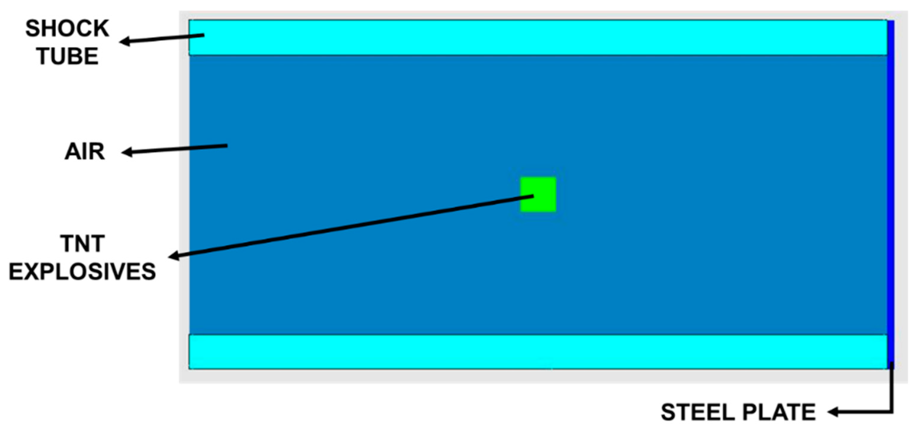 Buildings 14 03137 g012 Buildings 14 03137 g012
