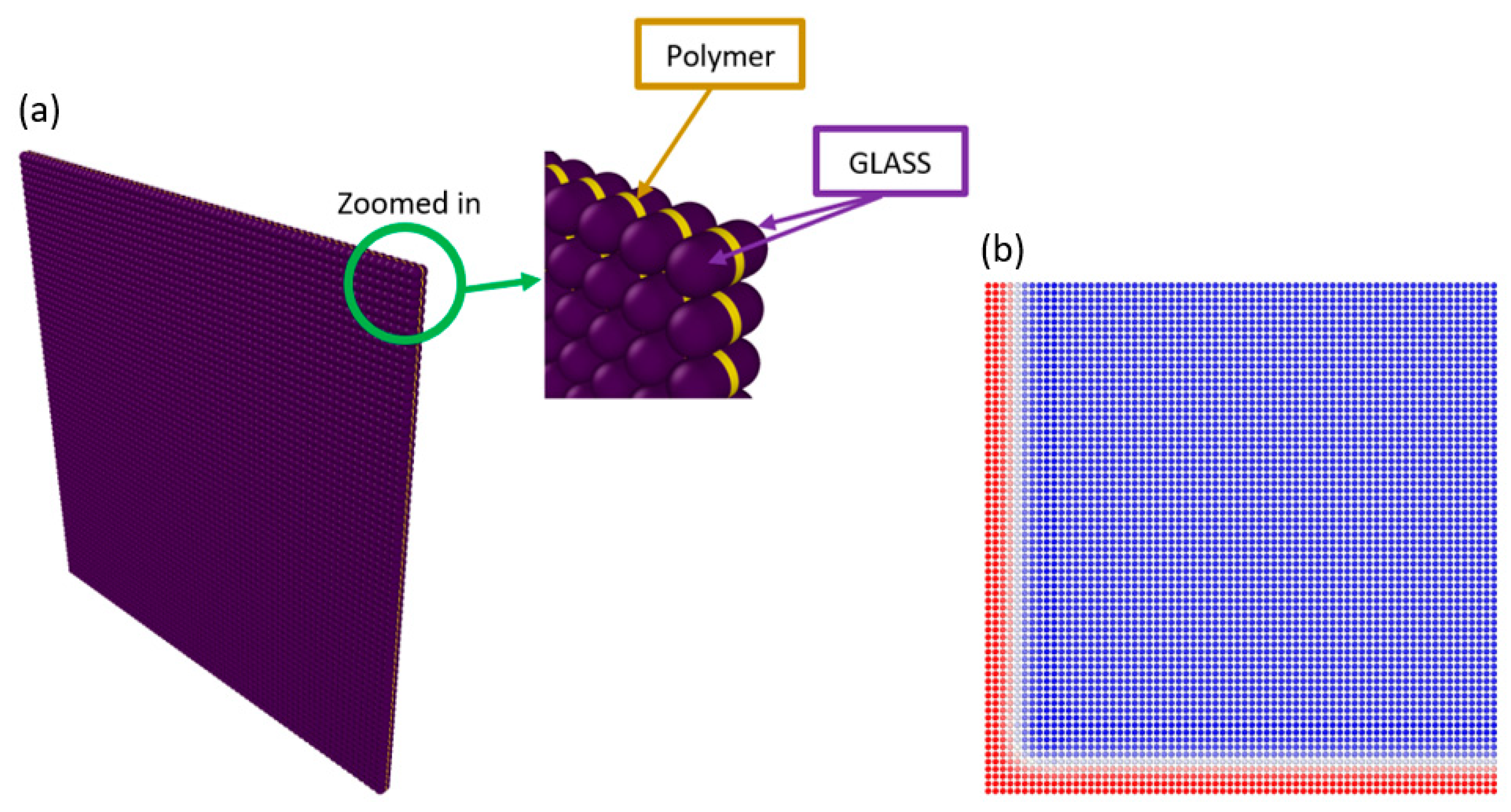 Buildings 14 03137 g017 Buildings 14 03137 g017