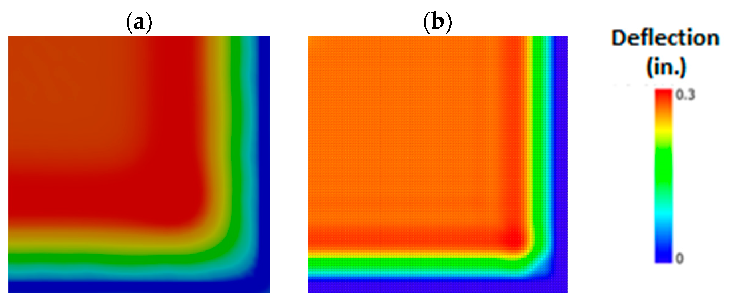Buildings 14 03137 g021 Buildings 14 03137 g021