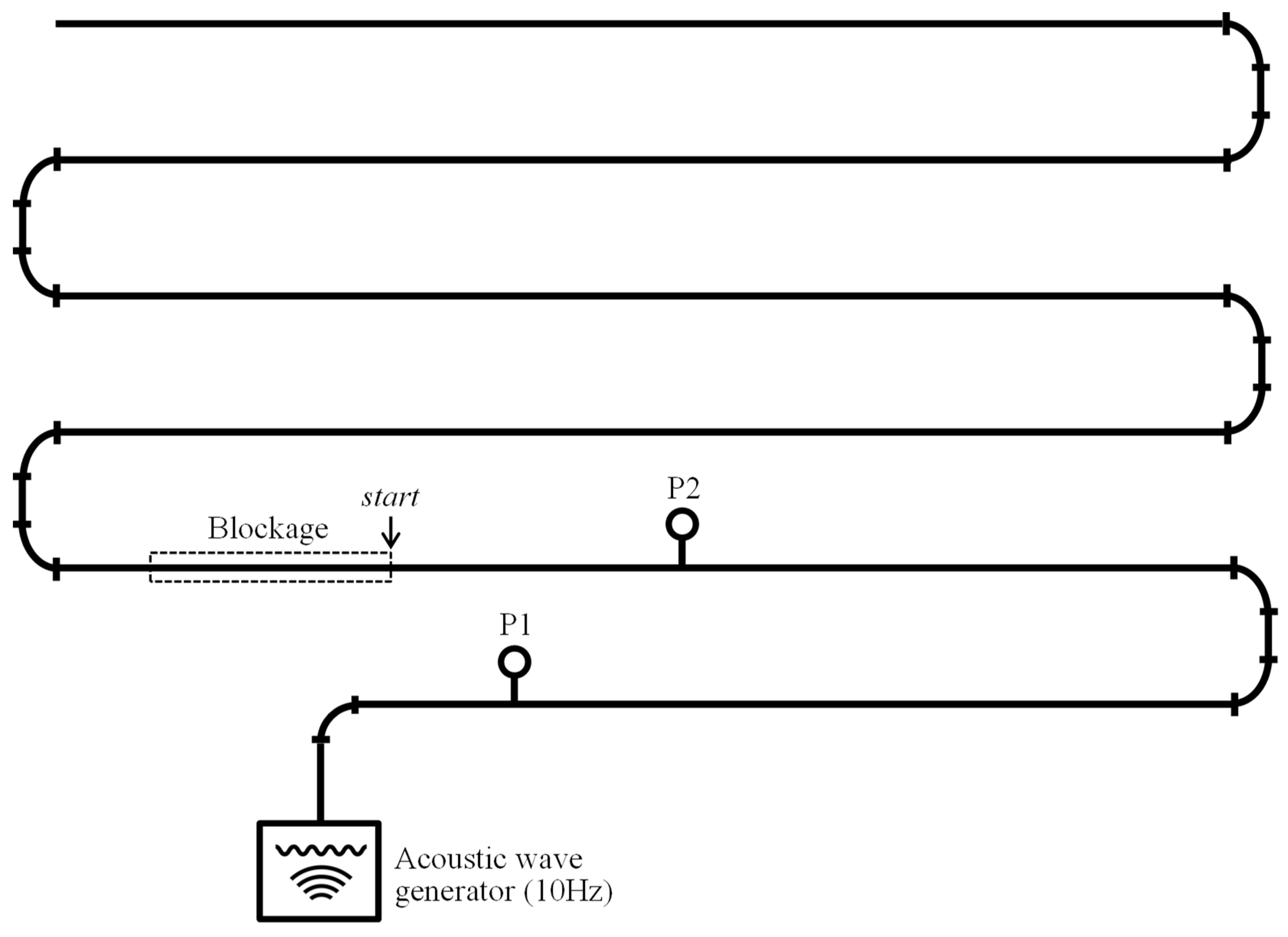 Buildings 14 03138 g002