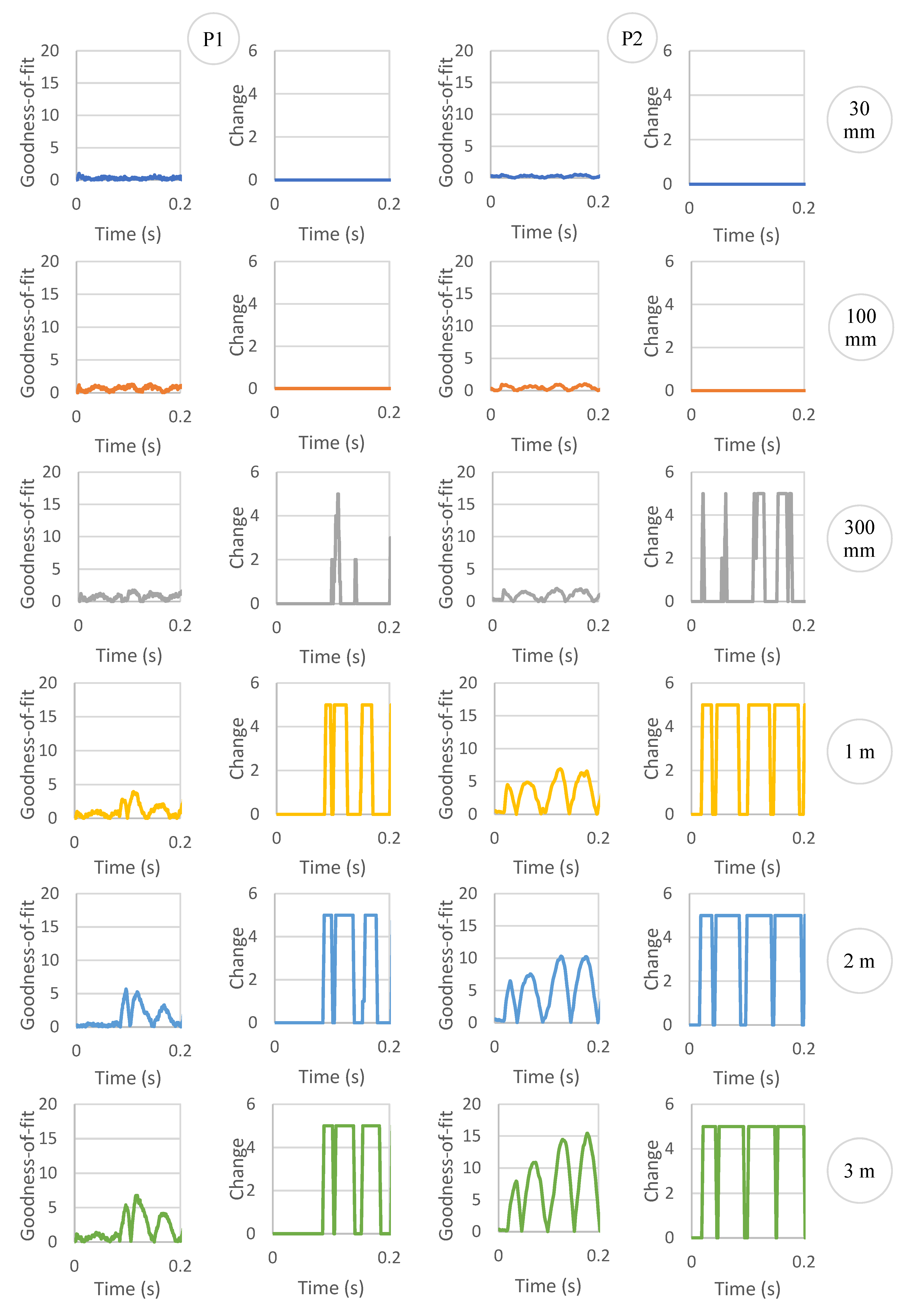 Buildings 14 03138 g008