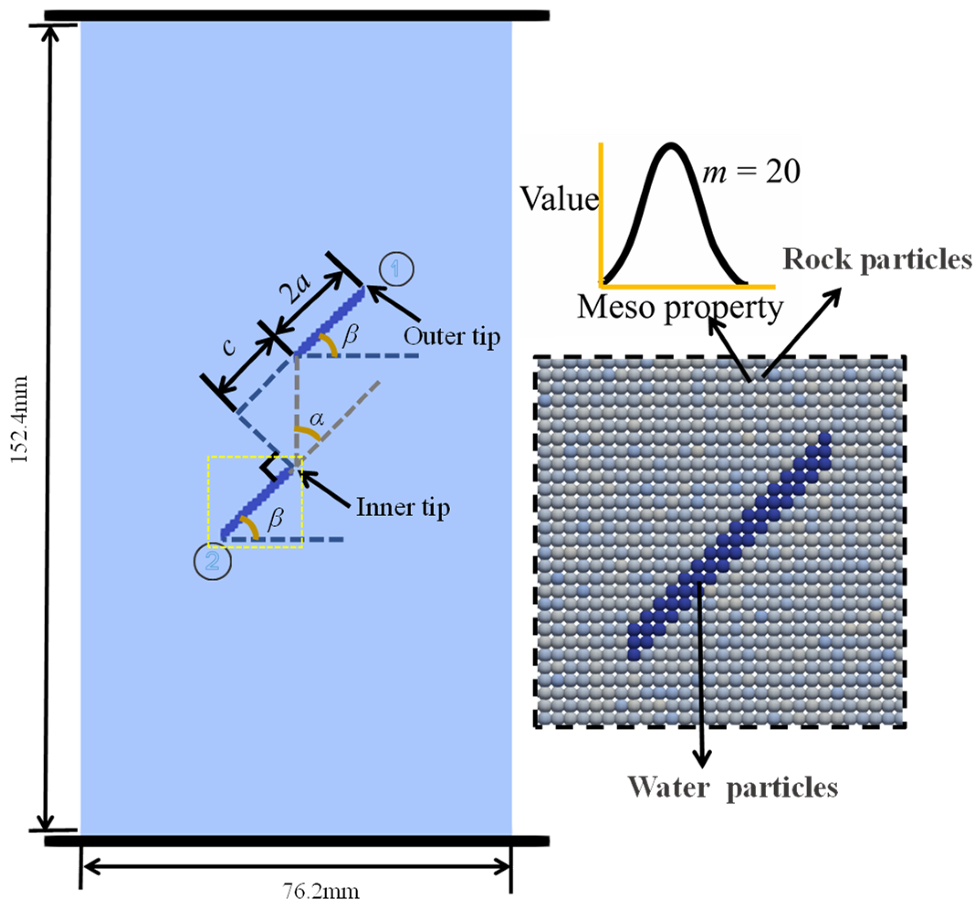 Buildings 14 03140 g004