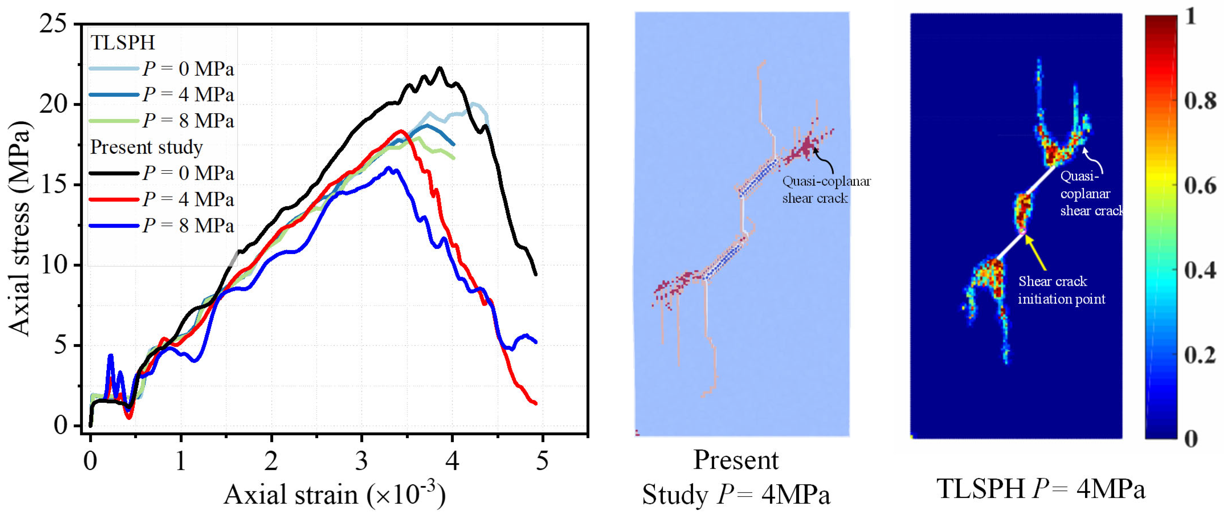 Buildings 14 03140 g005
