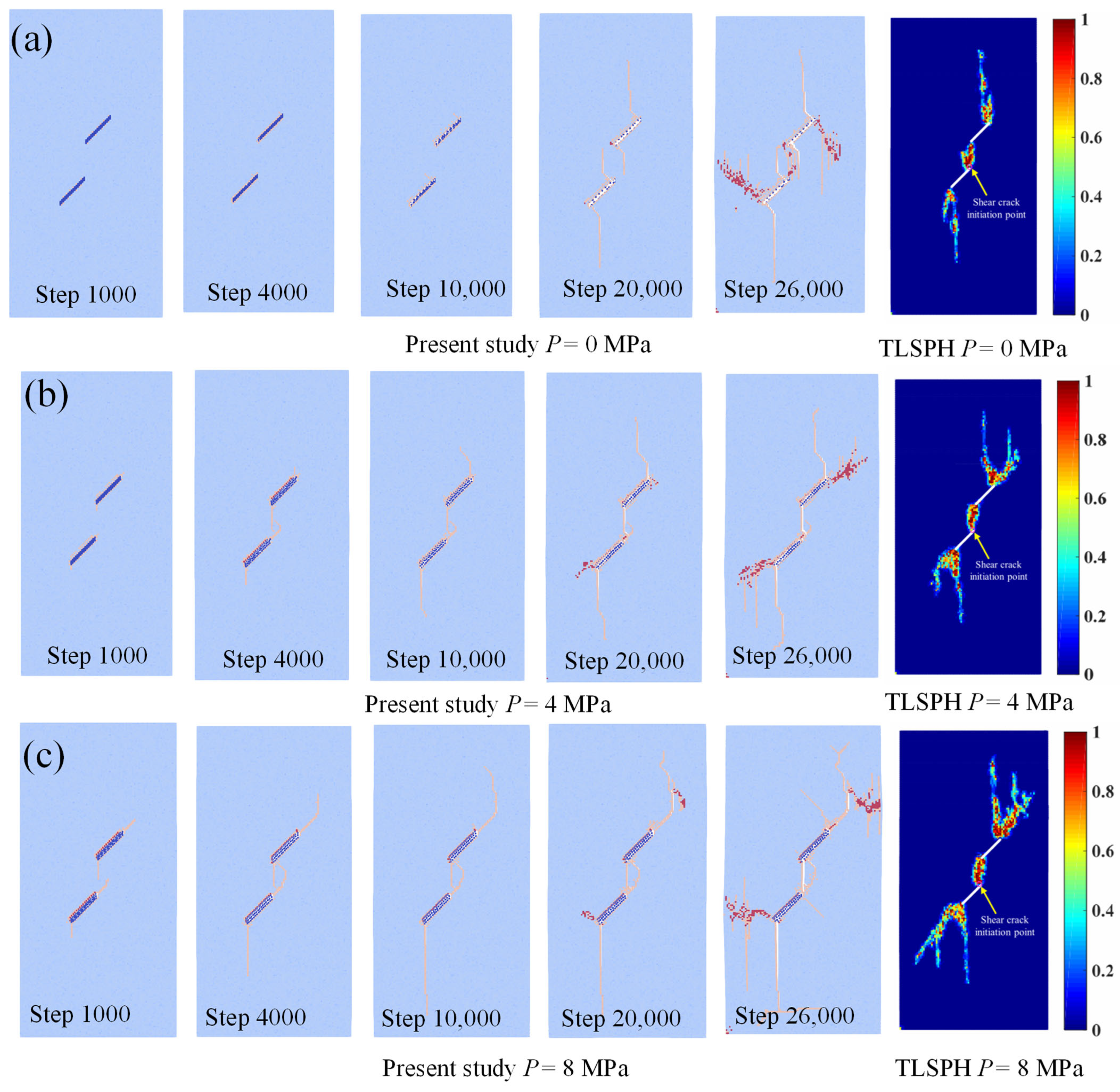 Buildings 14 03140 g006