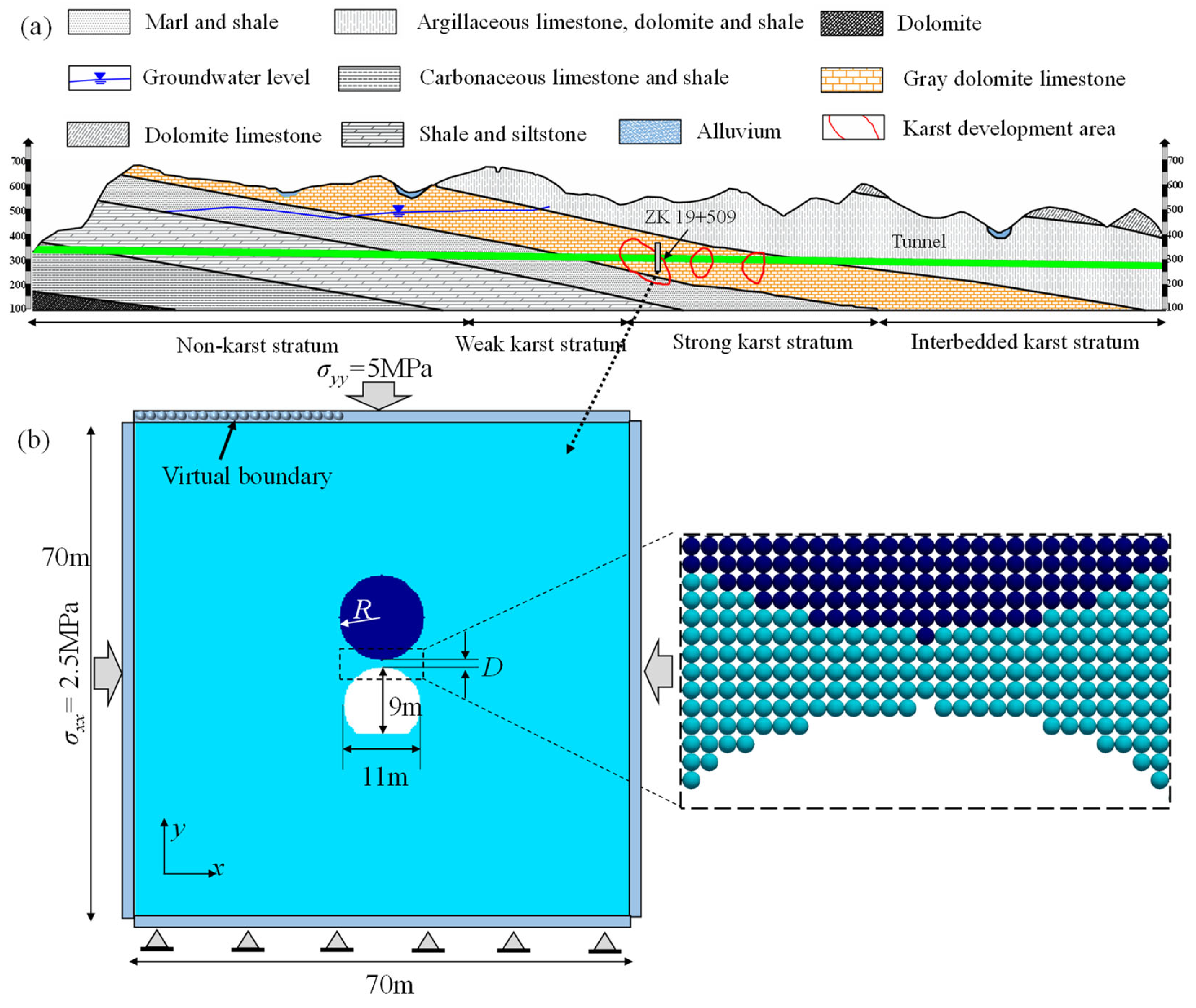 Buildings 14 03140 g009