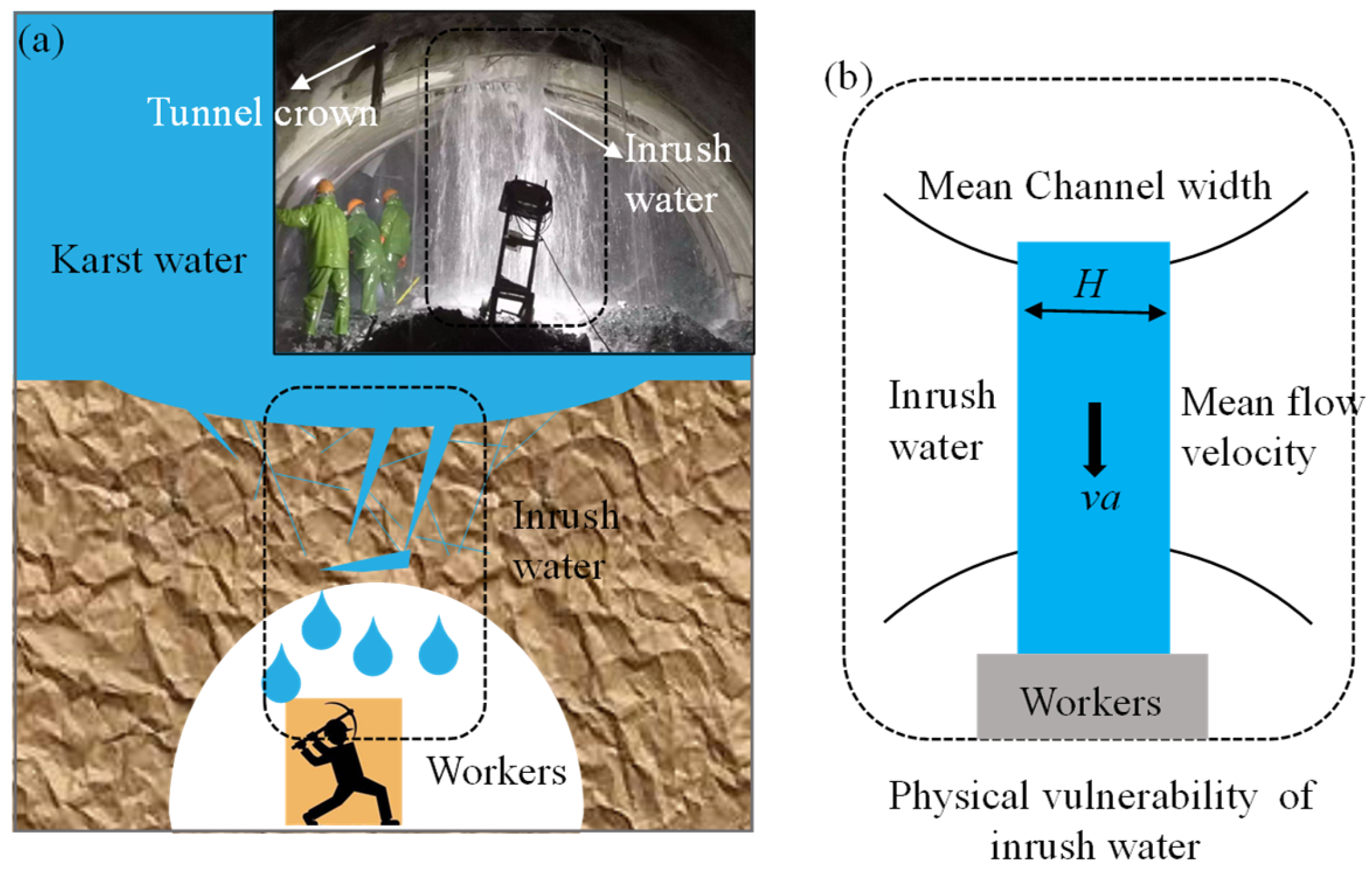 Buildings 14 03140 g014
