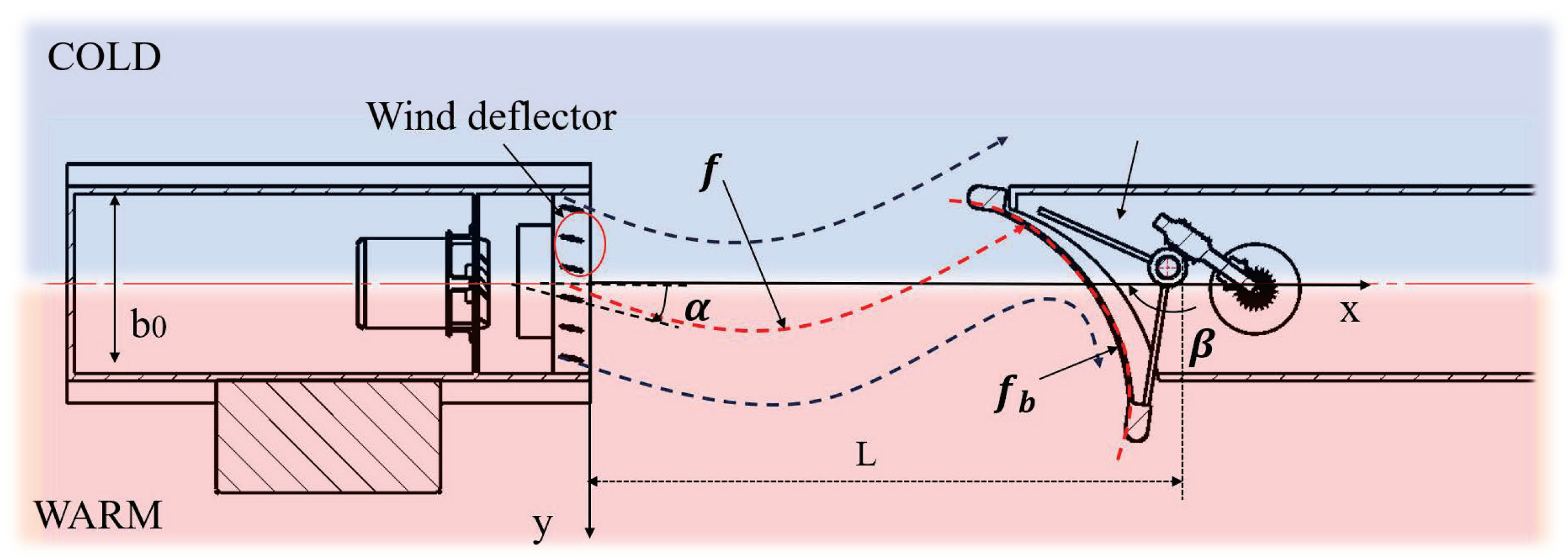 Buildings 14 03144 g003