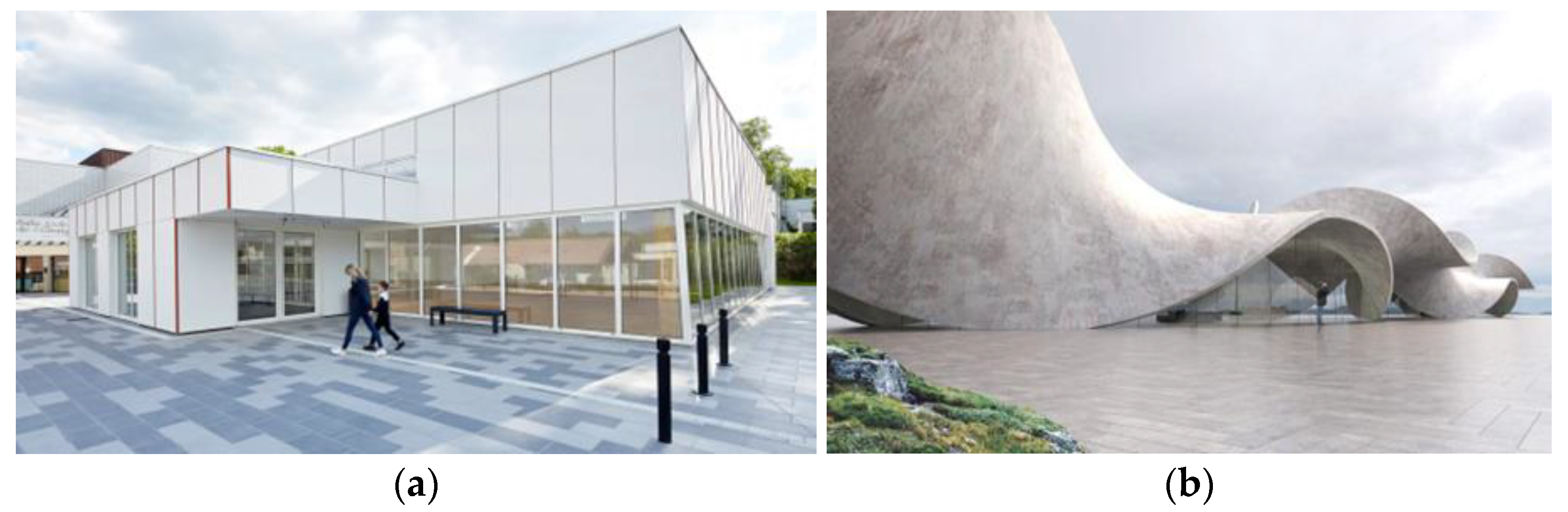 Buildings 14 03150 g002