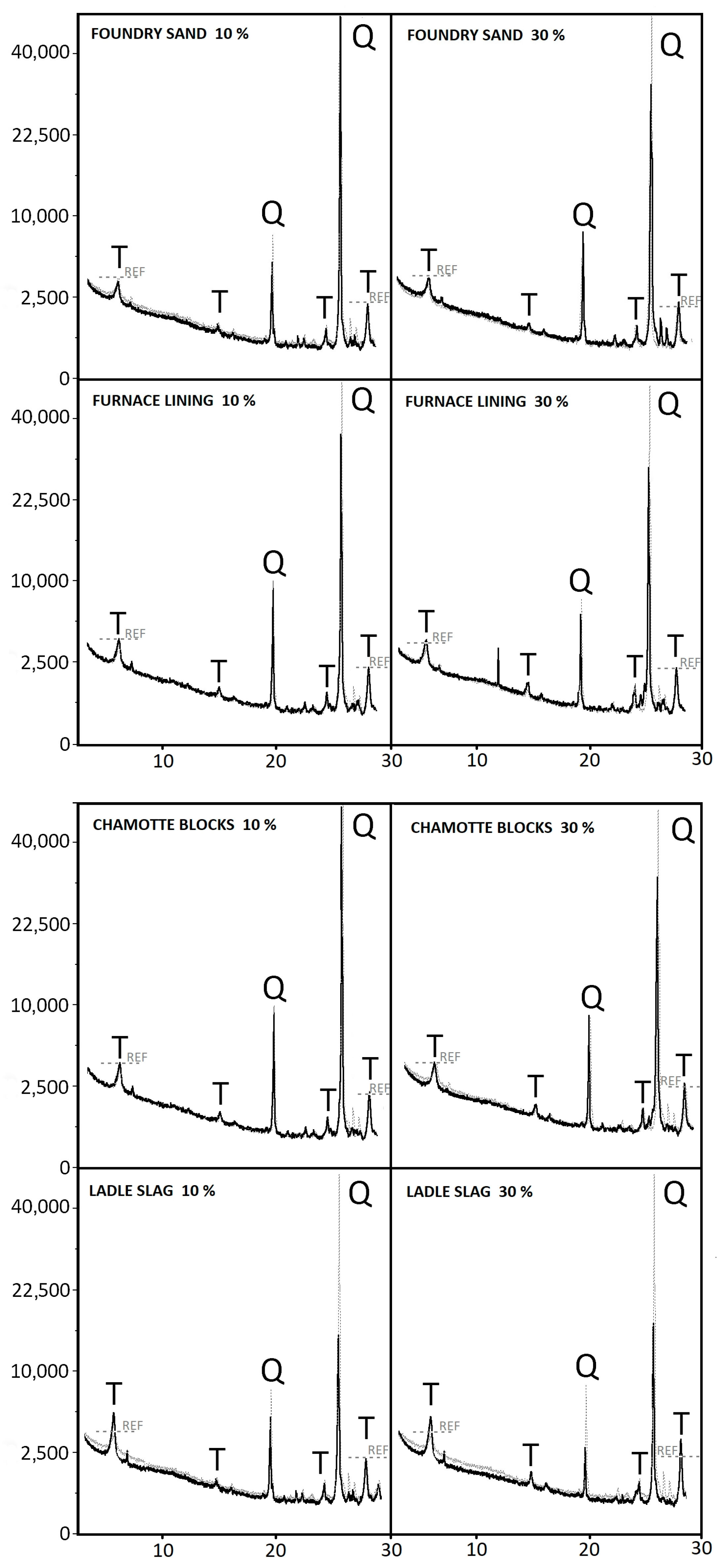 Buildings 14 03155 g011