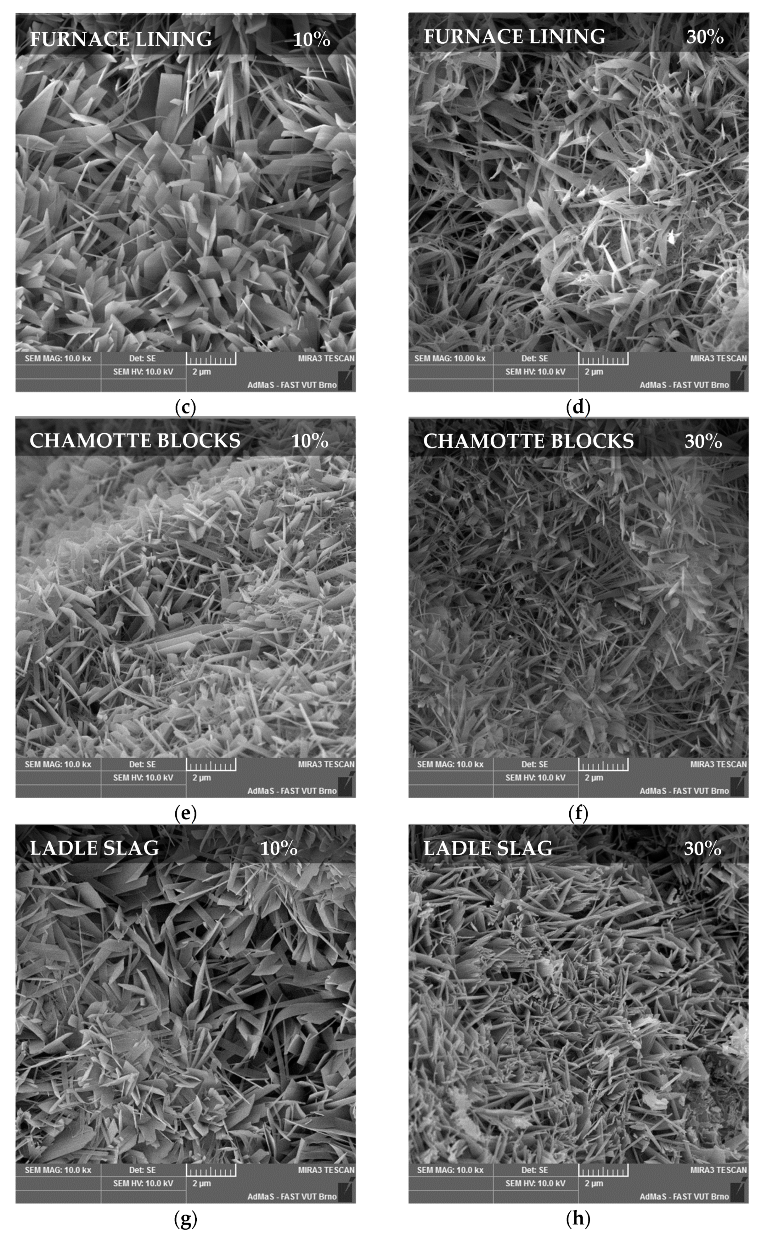 Buildings 14 03155 g013b