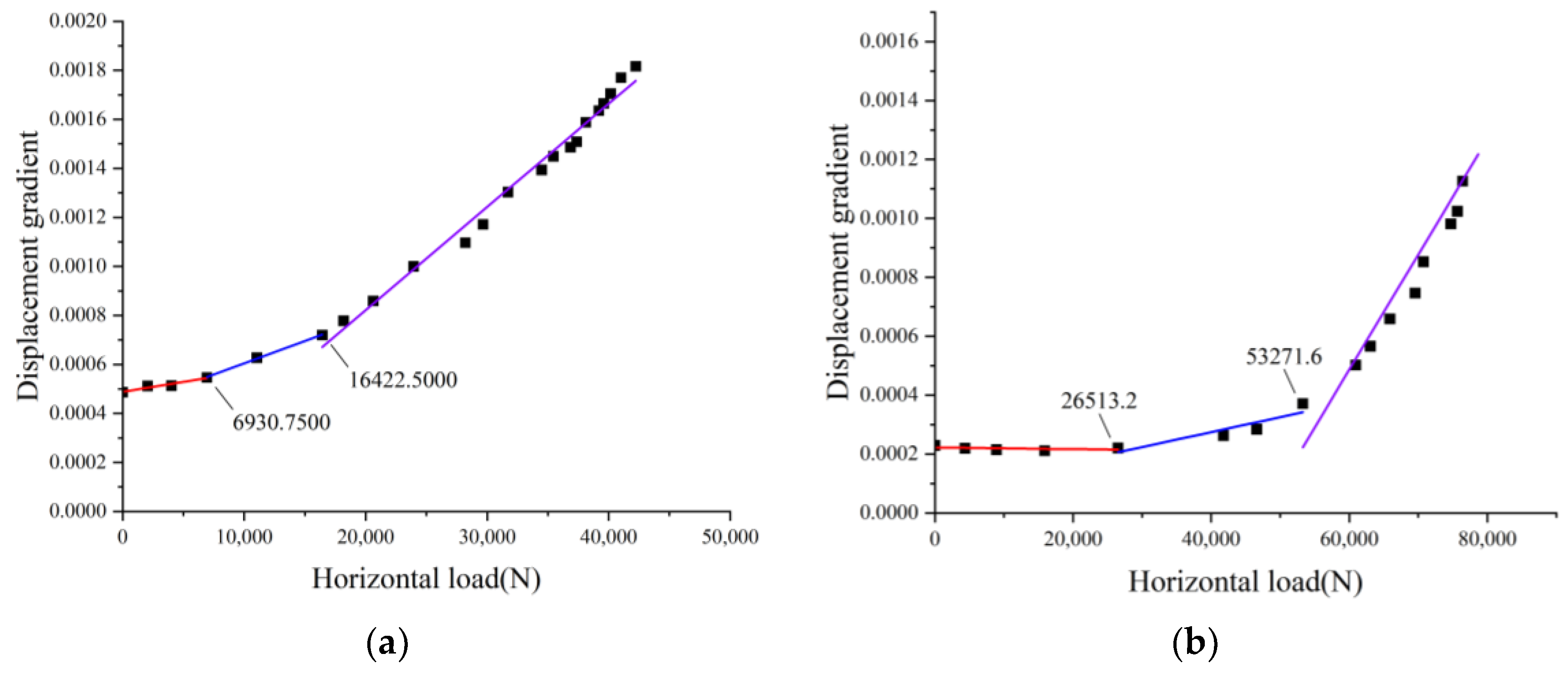 Buildings 14 03166 g011a