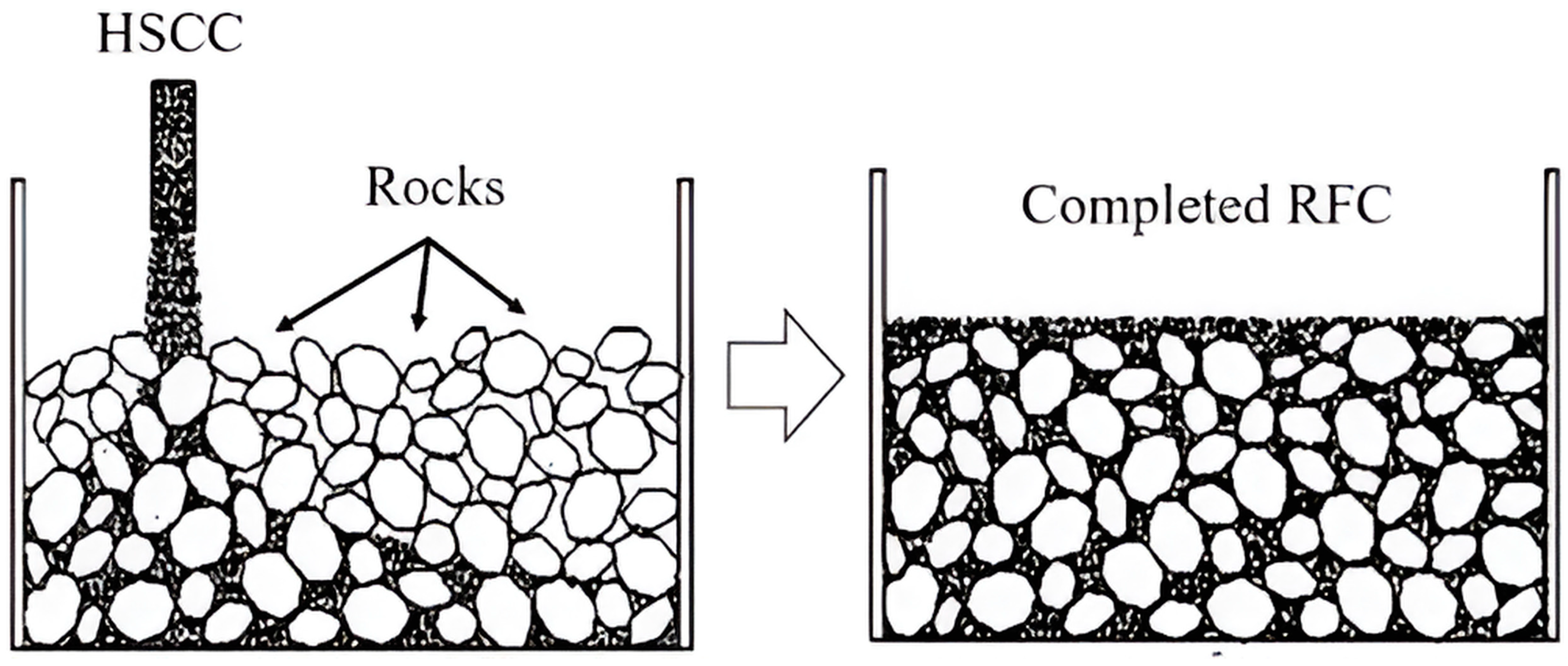 Buildings 14 03171 g001
