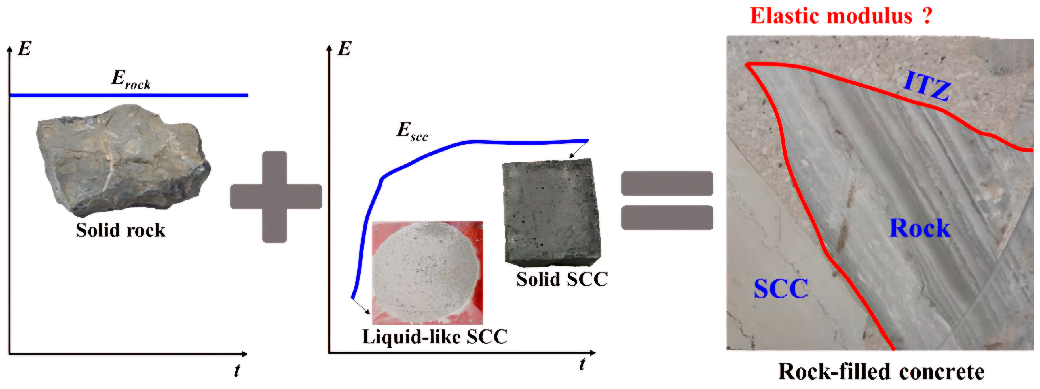 Buildings 14 03171 g002