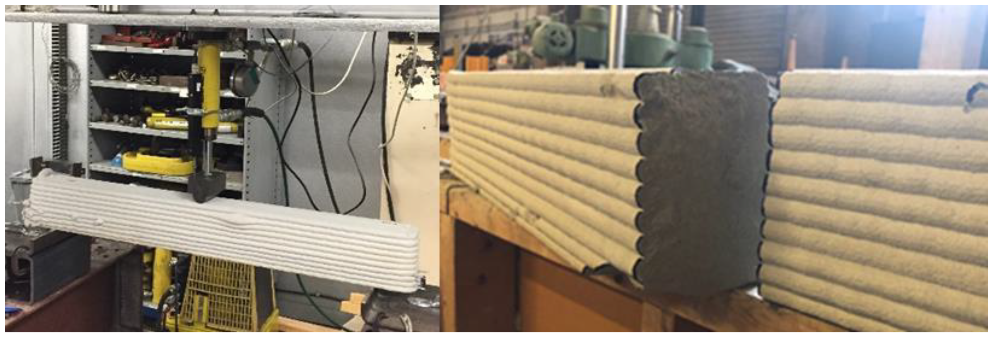 Buildings 14 03175 g005