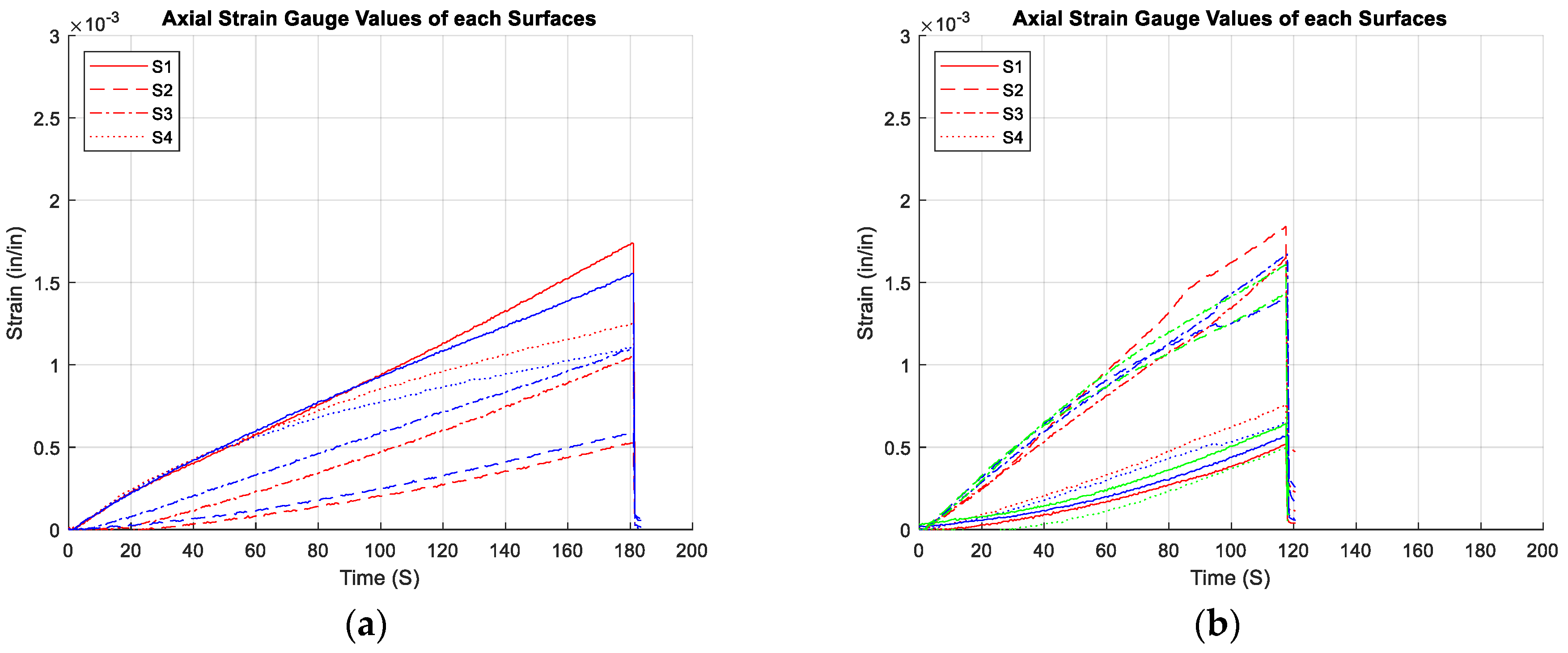 Buildings 14 03175 g009a