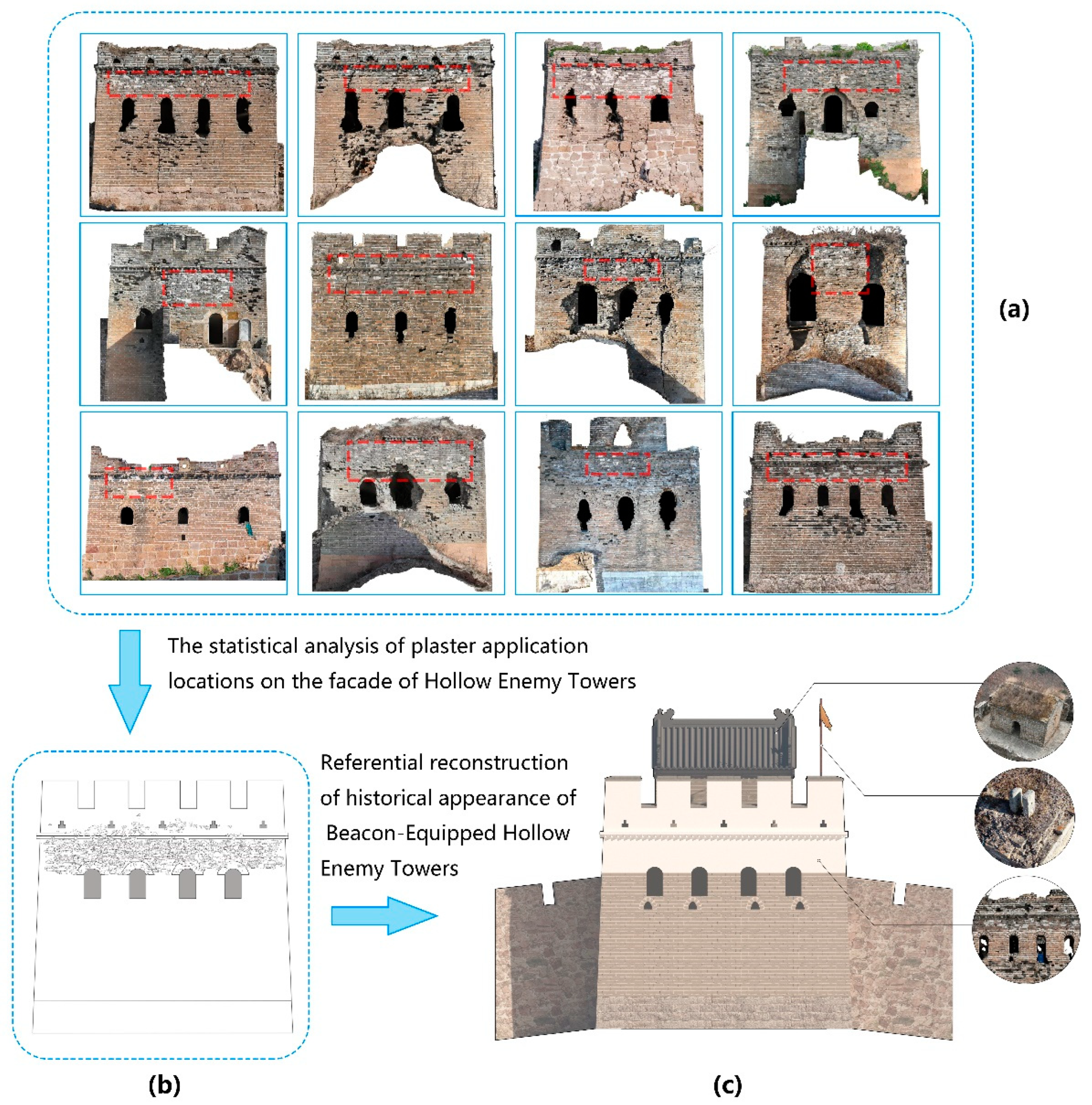 Buildings 14 03178 g018 Buildings 14 03178 g018