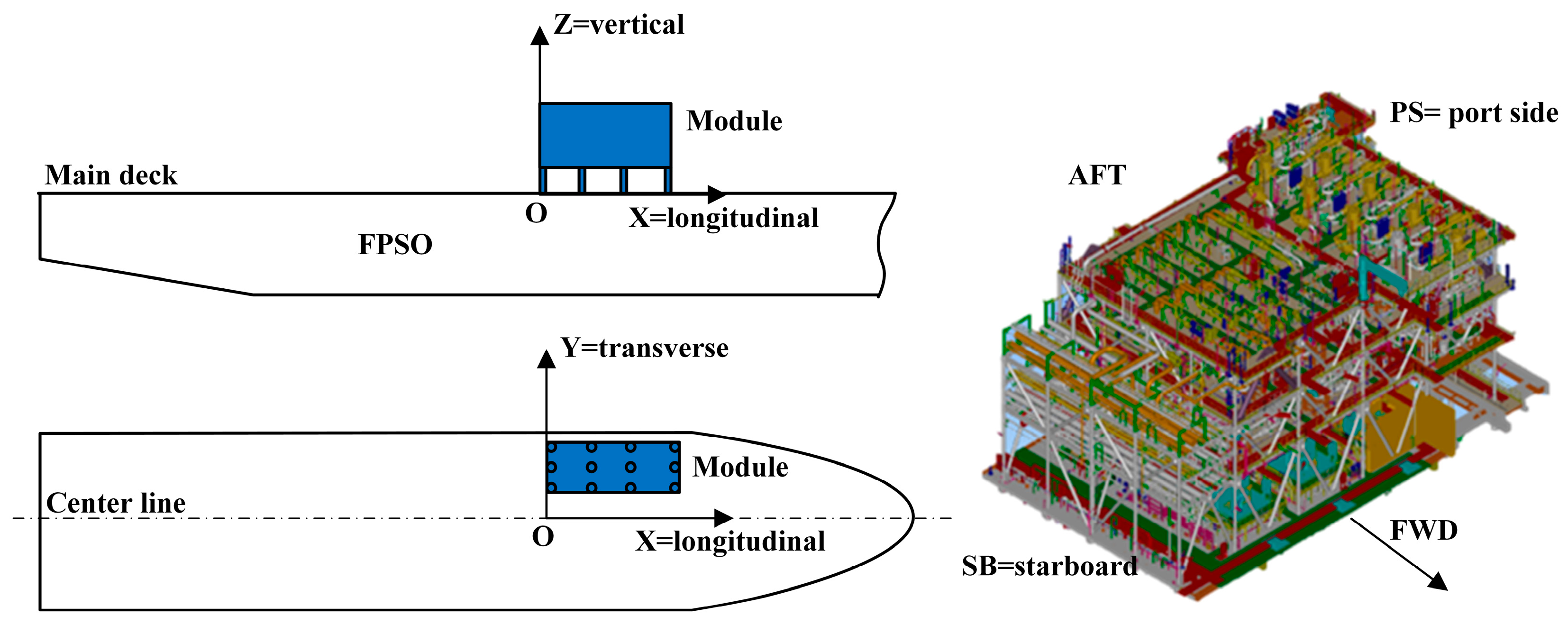 Buildings 14 03180 g001